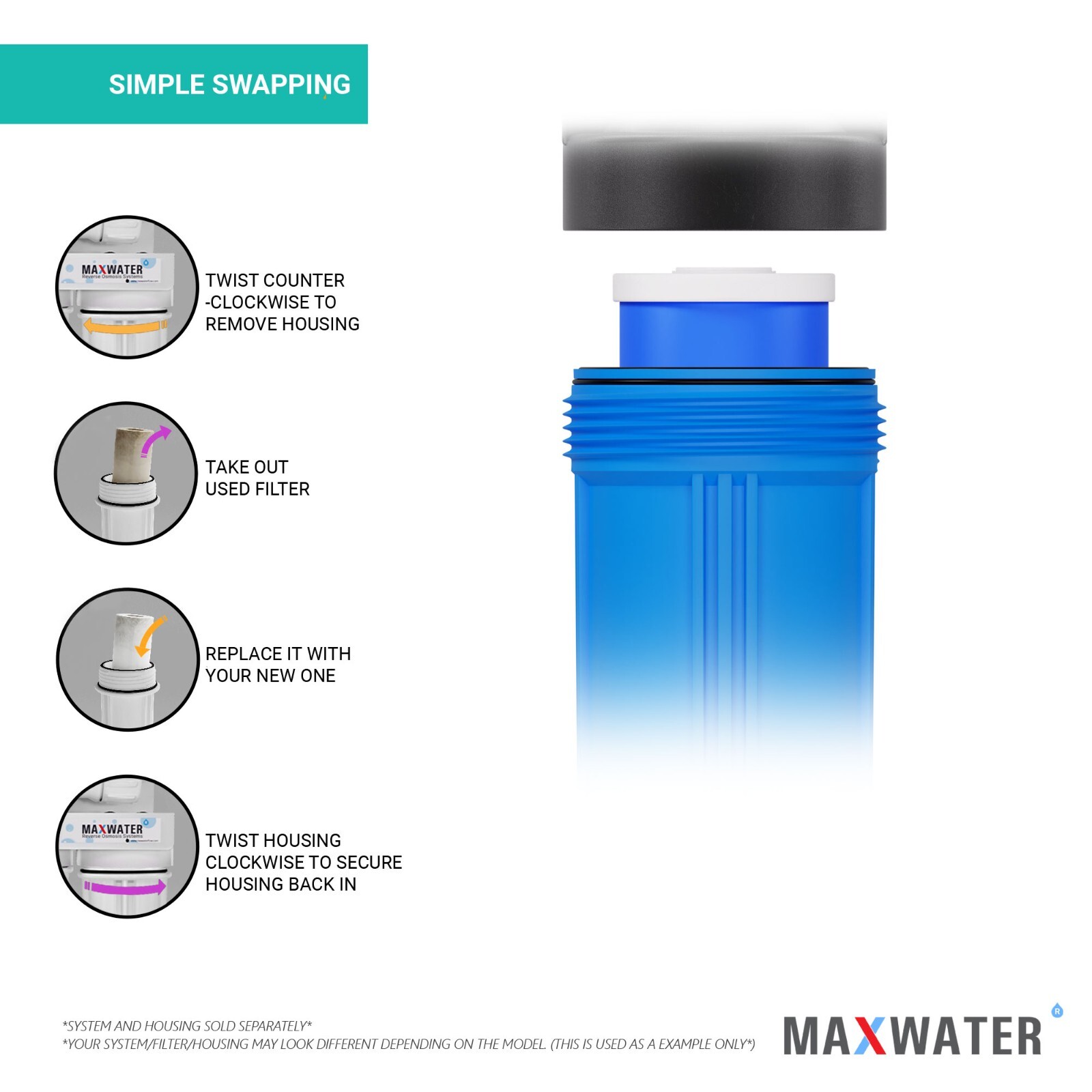 4 Big Blue GAC – Granular Activated Carbon Water Filter Cartridges 4.5″ x 10″