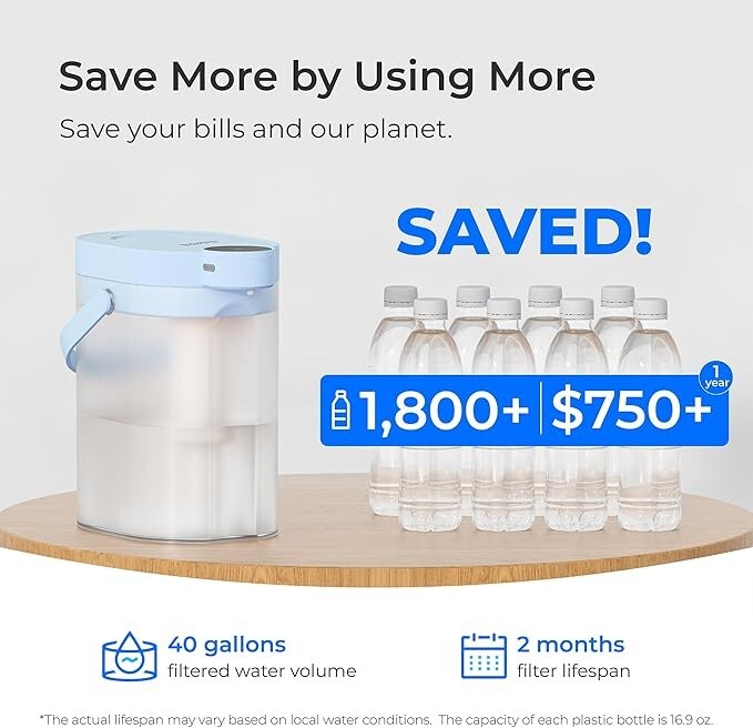 Waterdrop FreshTaste Electric Water Filter Pitcher, Instant Countertop Purifier