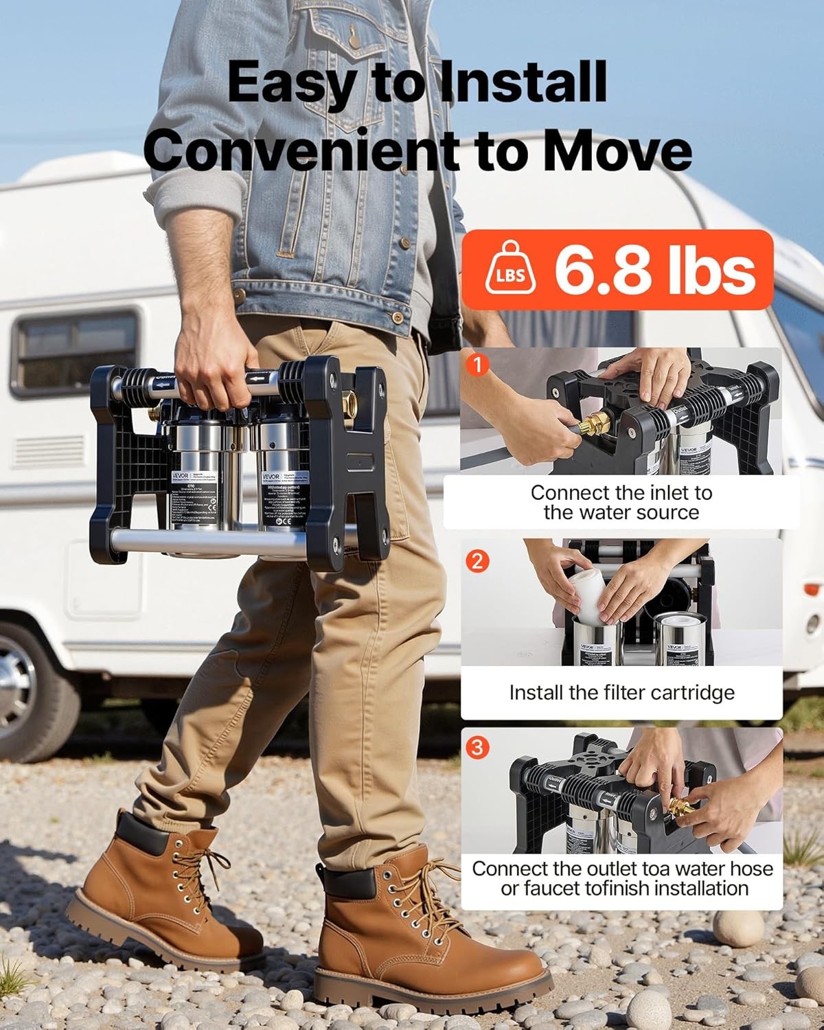 RV Water Filter System, 5-Micron Dual Stage Premium RV Water Filtration System w