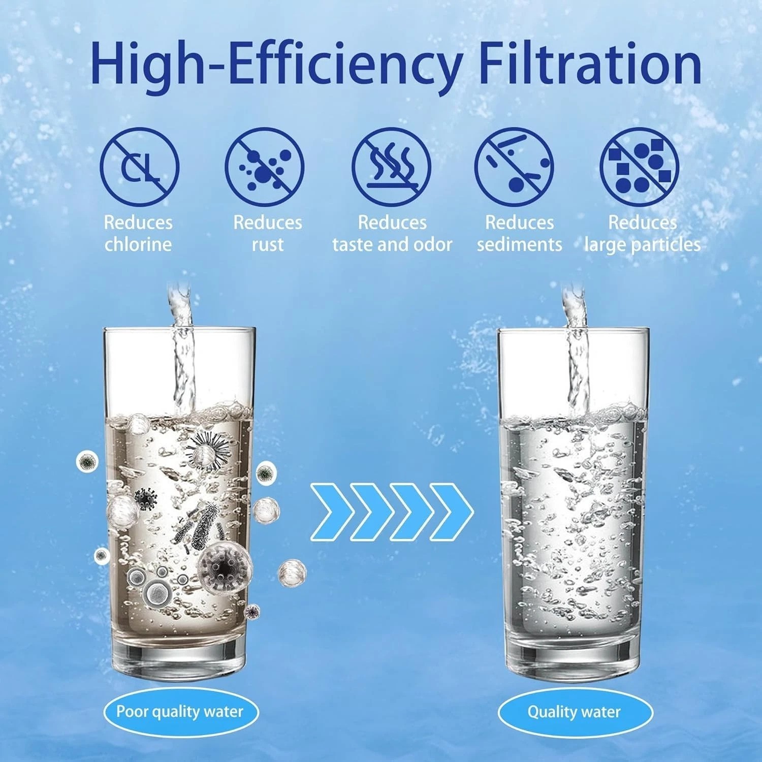 NSF Certified Berkey Filter Set – BB9-2 & PF-2 for Safe Water (4 Count)
