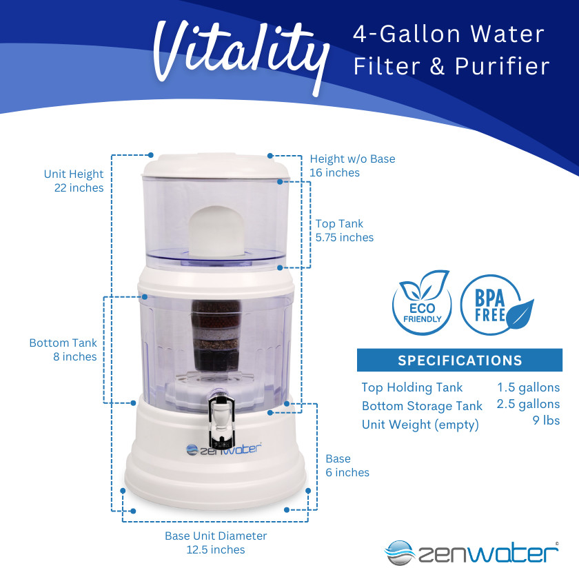 GENUINE ZEN WATER SYSTEMS – 4 GALLON COUNTERTOP WATER FILTER PURIFIER