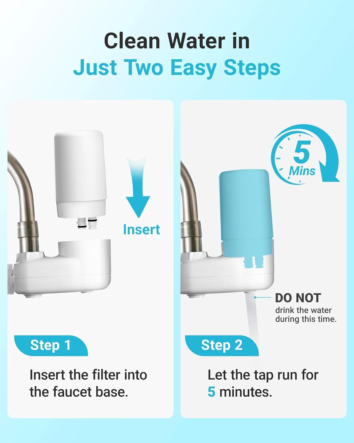 Replacement for Brita Faucet Filter, Brita 36311 On Tap Water Filtration System