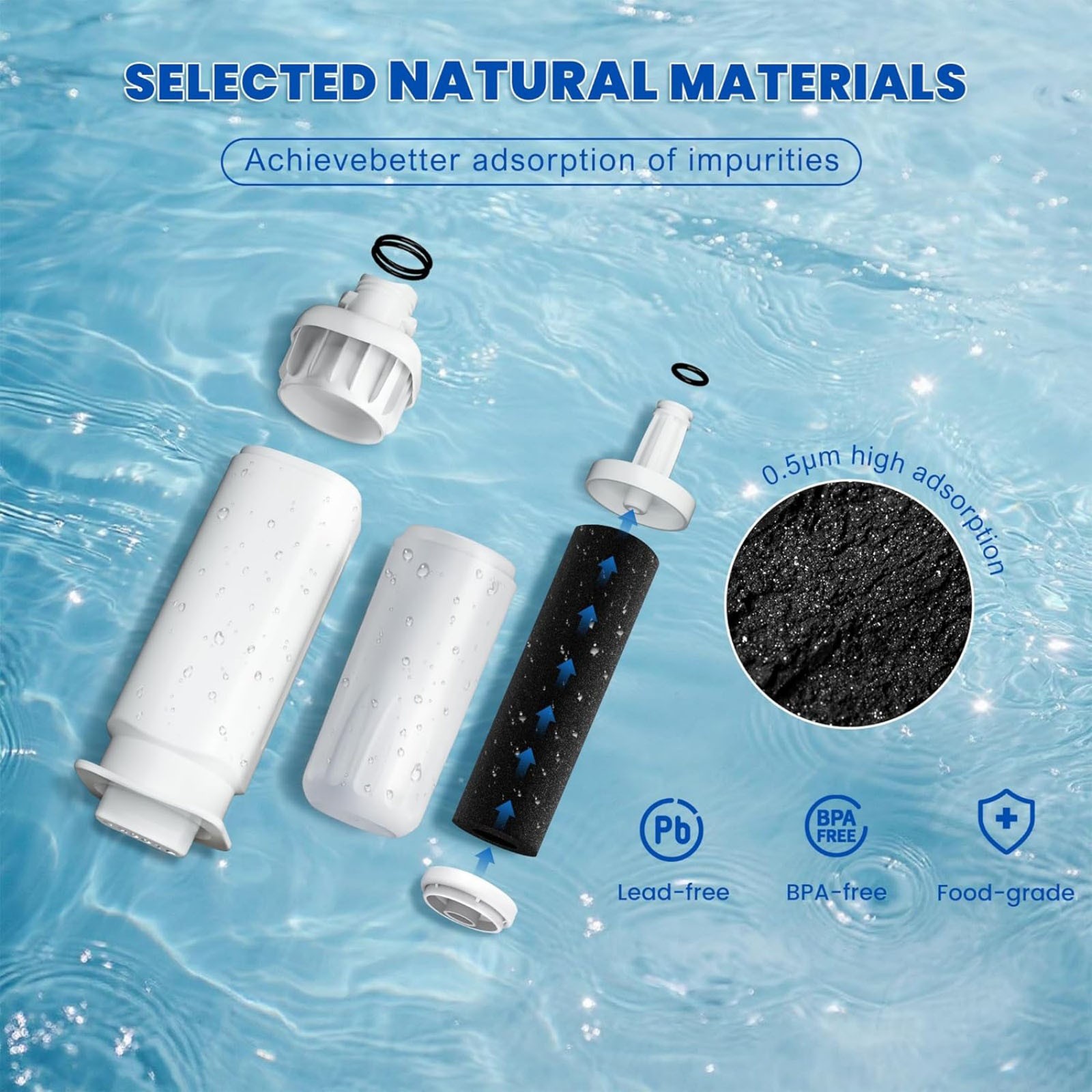 2 Pack DA97-17376B Refrigerator Water Filter Replacement For Samsung Fridge