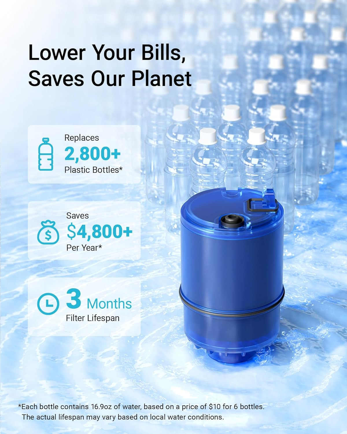 2 Pack Faucet Filter Replacement for All Pur®Plus, PUR® Water Filter Replacement