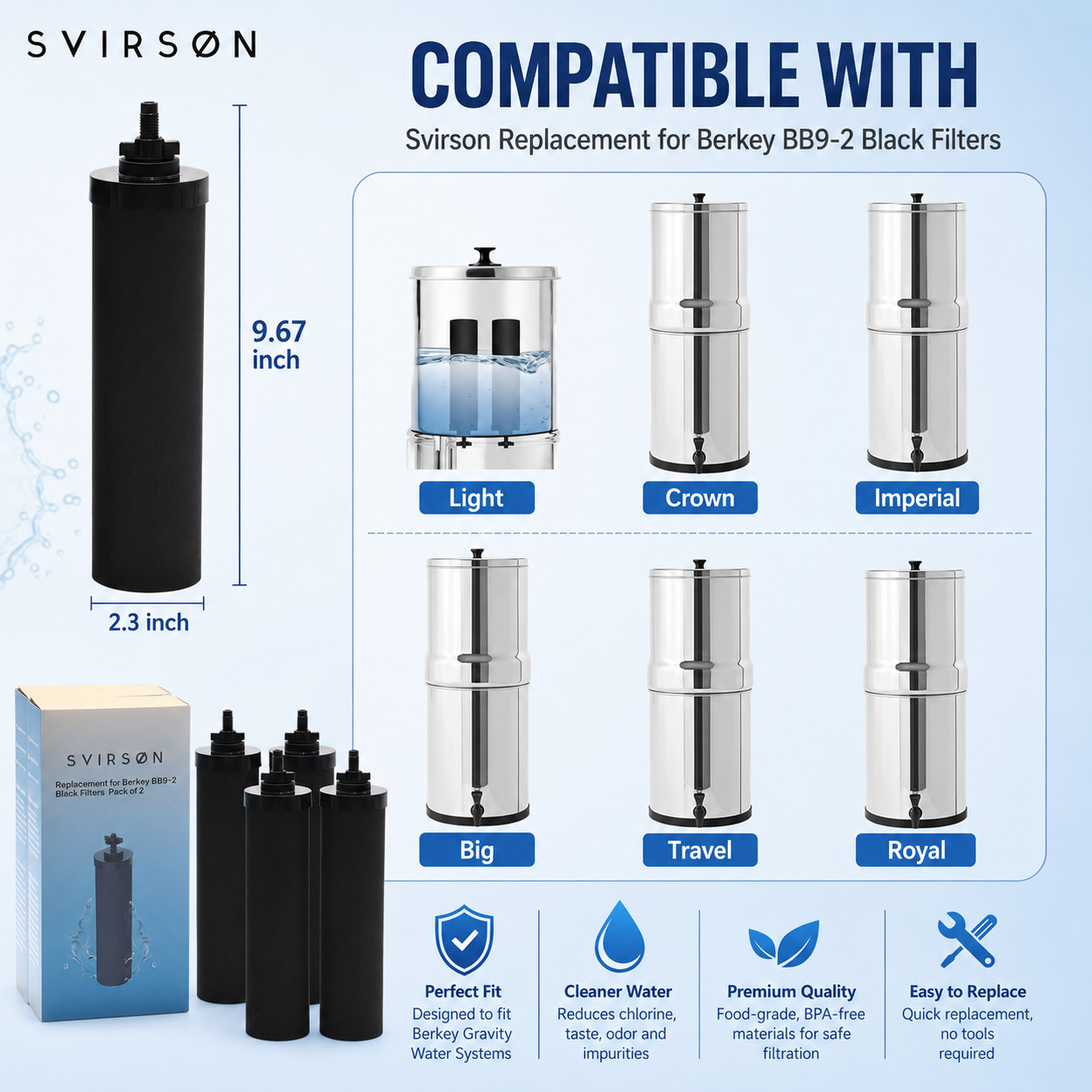 4 Pack BB9-2 Black Water Filter Replacement for Berkey Gravity System