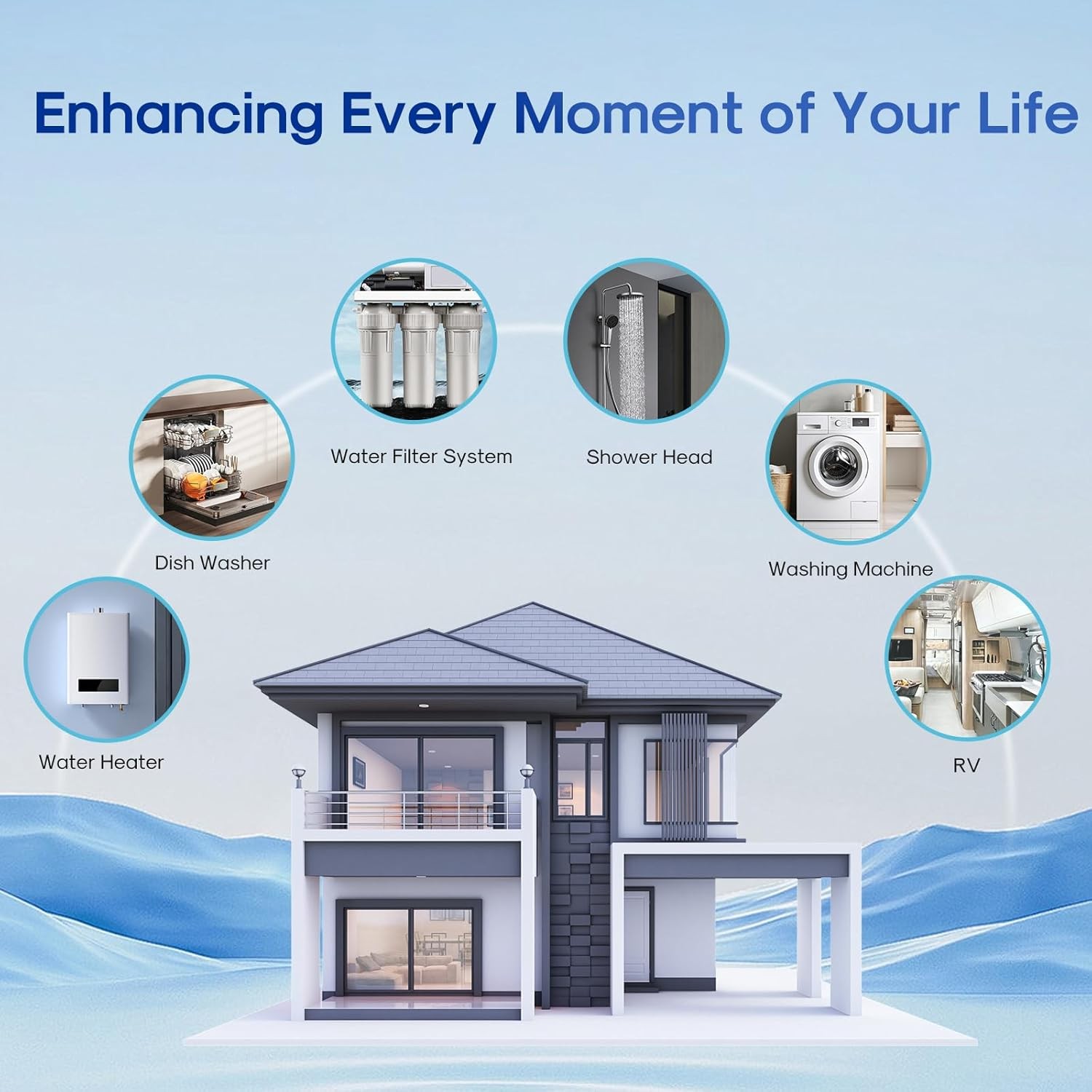 ICEPURE 20×4.5in Whole House Pleated Sediment Filter Well Water Rust Removal