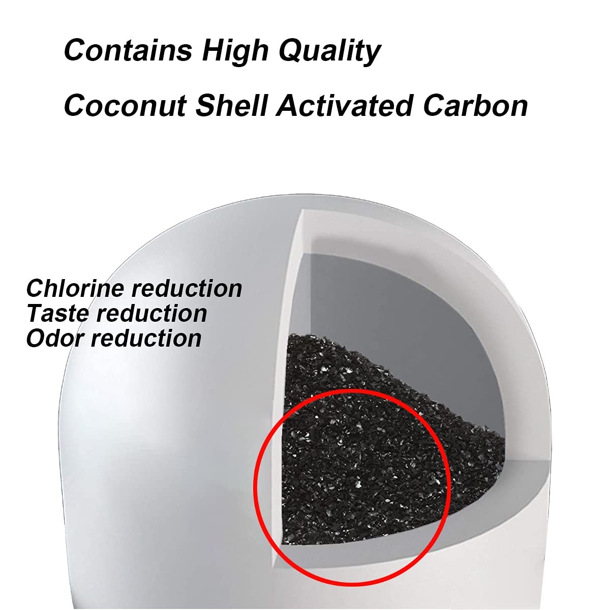 4PCS Ceramic Dome Water Filter with Coconut Shell Activated Carbon Inside, fo…