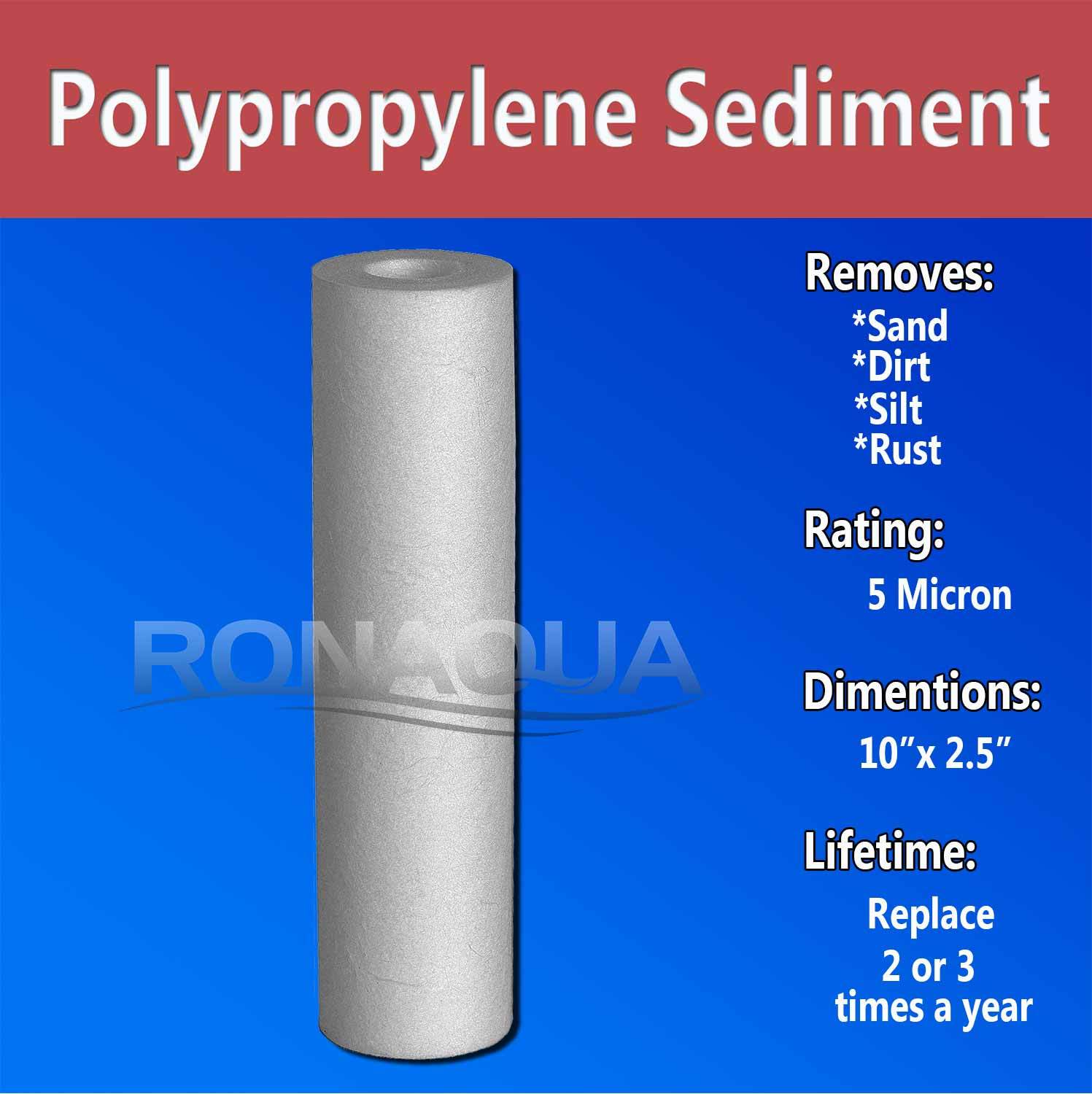2 Pack Sediment 5 Micron Water Filter Cartridges 2.5″ x 10″ for Reverse Osmosis