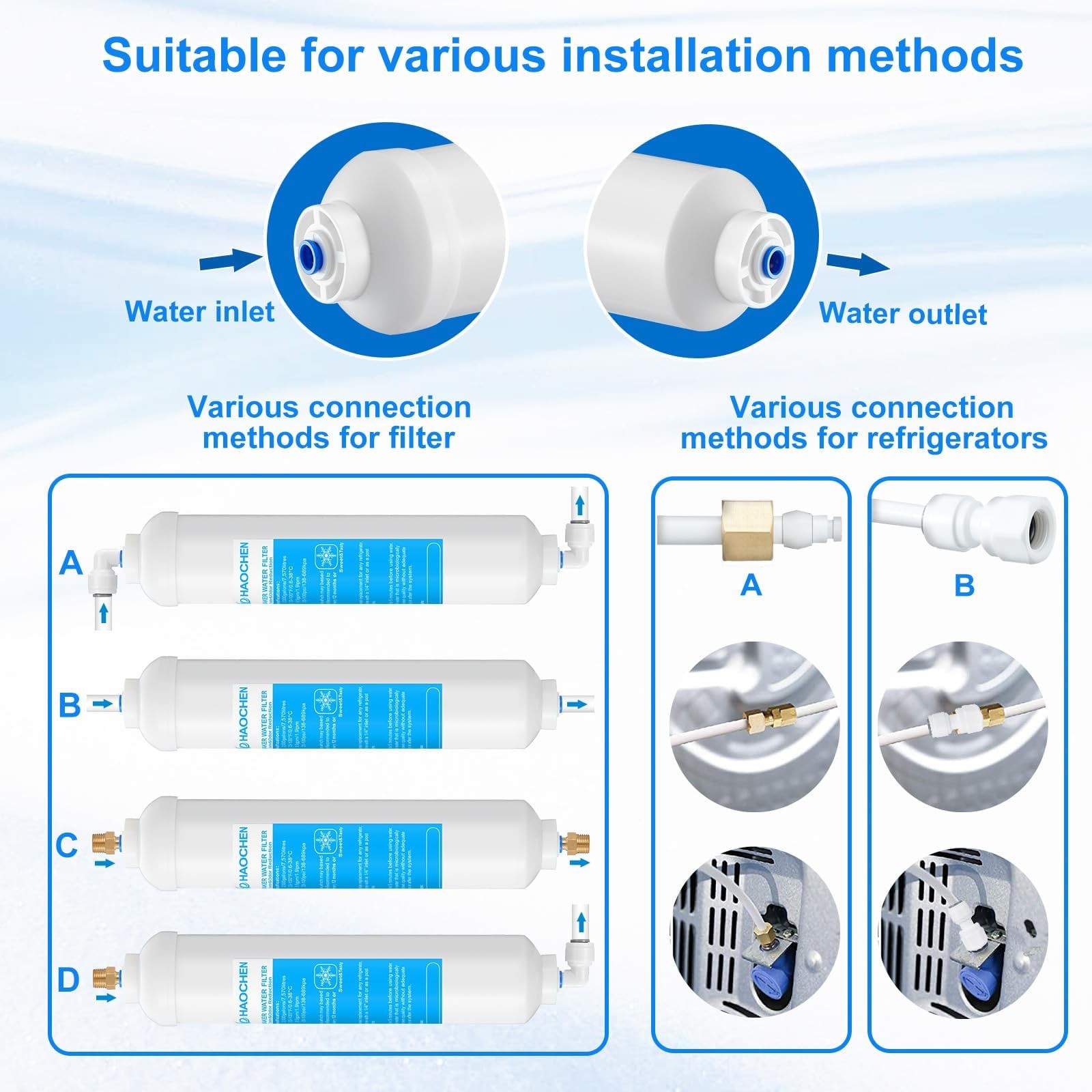 HAOCHEN Inline Water Filter for Ice Maker and Refrigerator,Include 1/4″ Water…