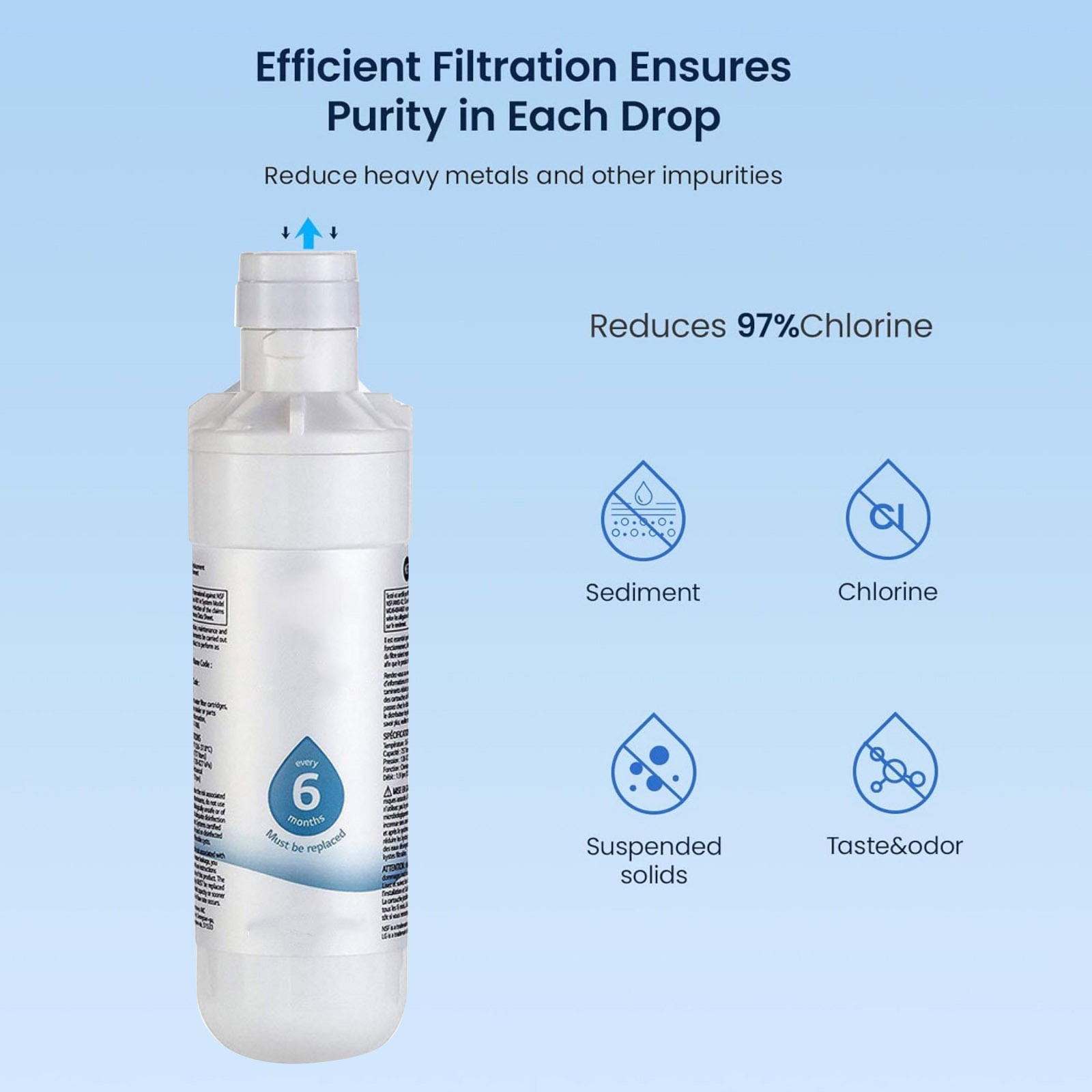 For LG PF16 GF-1000P Refrigerator Water Filter ADQ74793502 Replacement Part