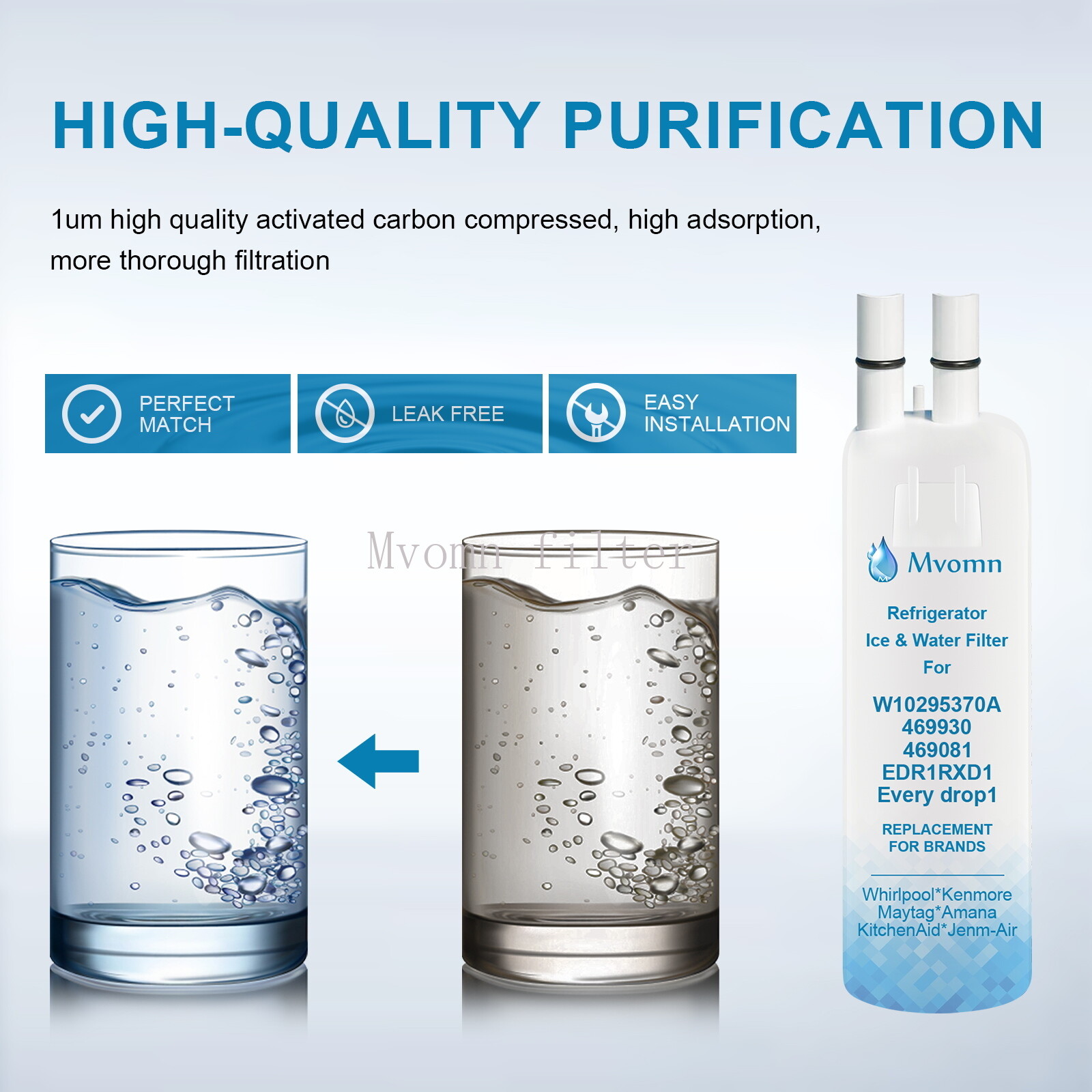 2Packs Kenmore 9081 469081 46-9930 Refrigerator &Water Filter US STOCK