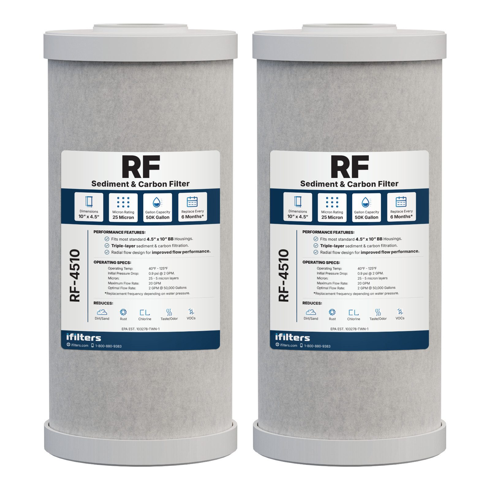 iFilters Dual Purpose Radial Flow Water Filter Cartridge – 4.5″ x 10″ (2 Pack)