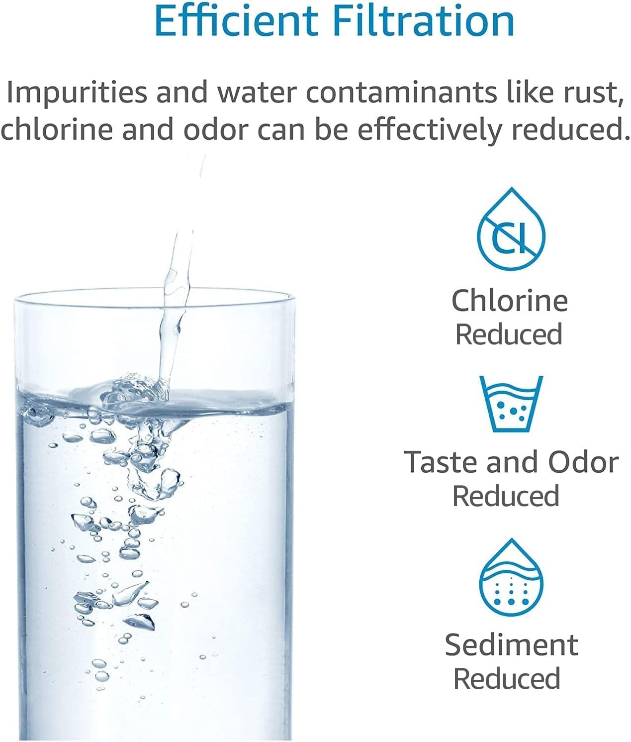 AQUA CREST BB02 Bottle Water Filter, Replacement for Brita®, 2 Count