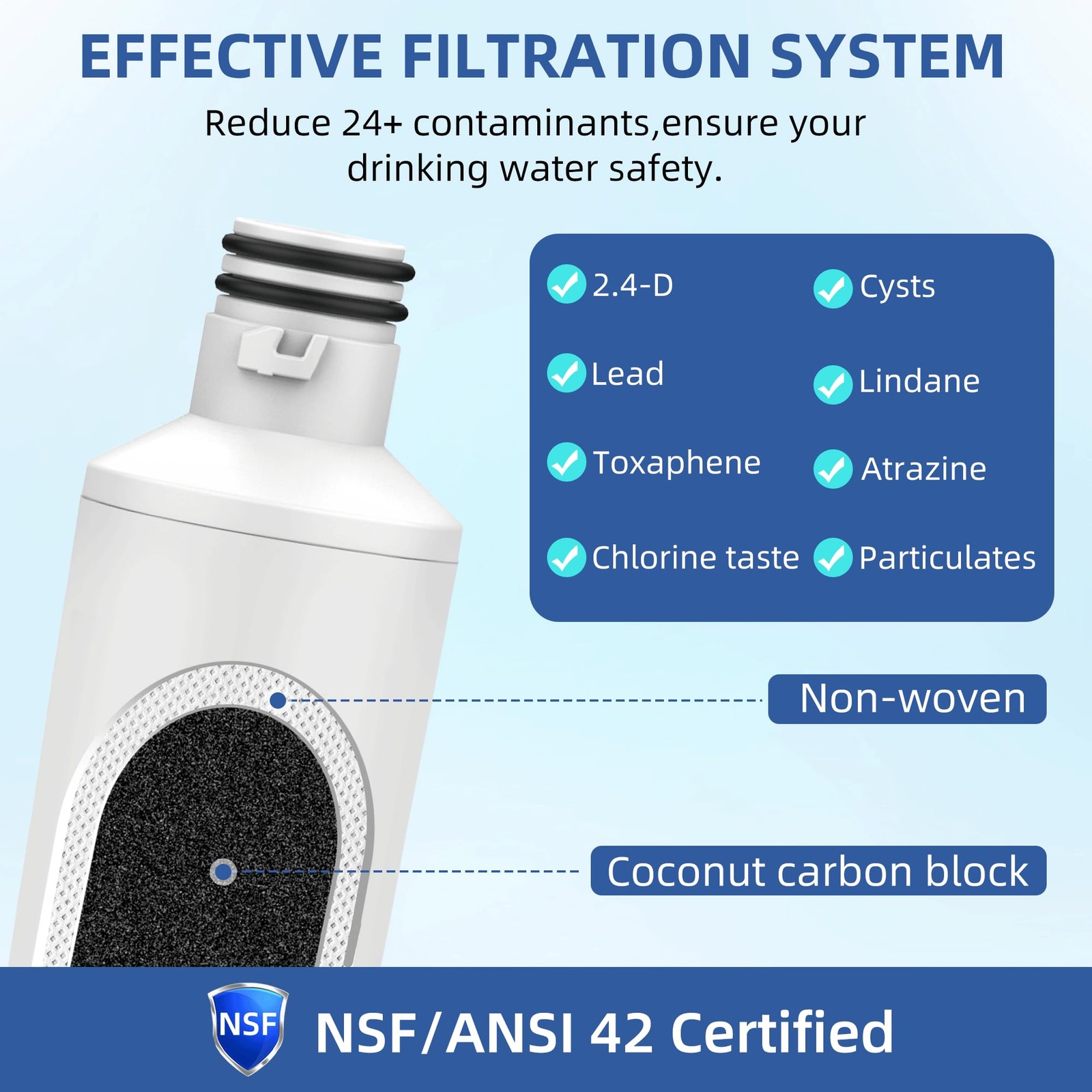 LG LT1000P Water Filter Replacement – 3 Pack Compatible with LG Refrigerators