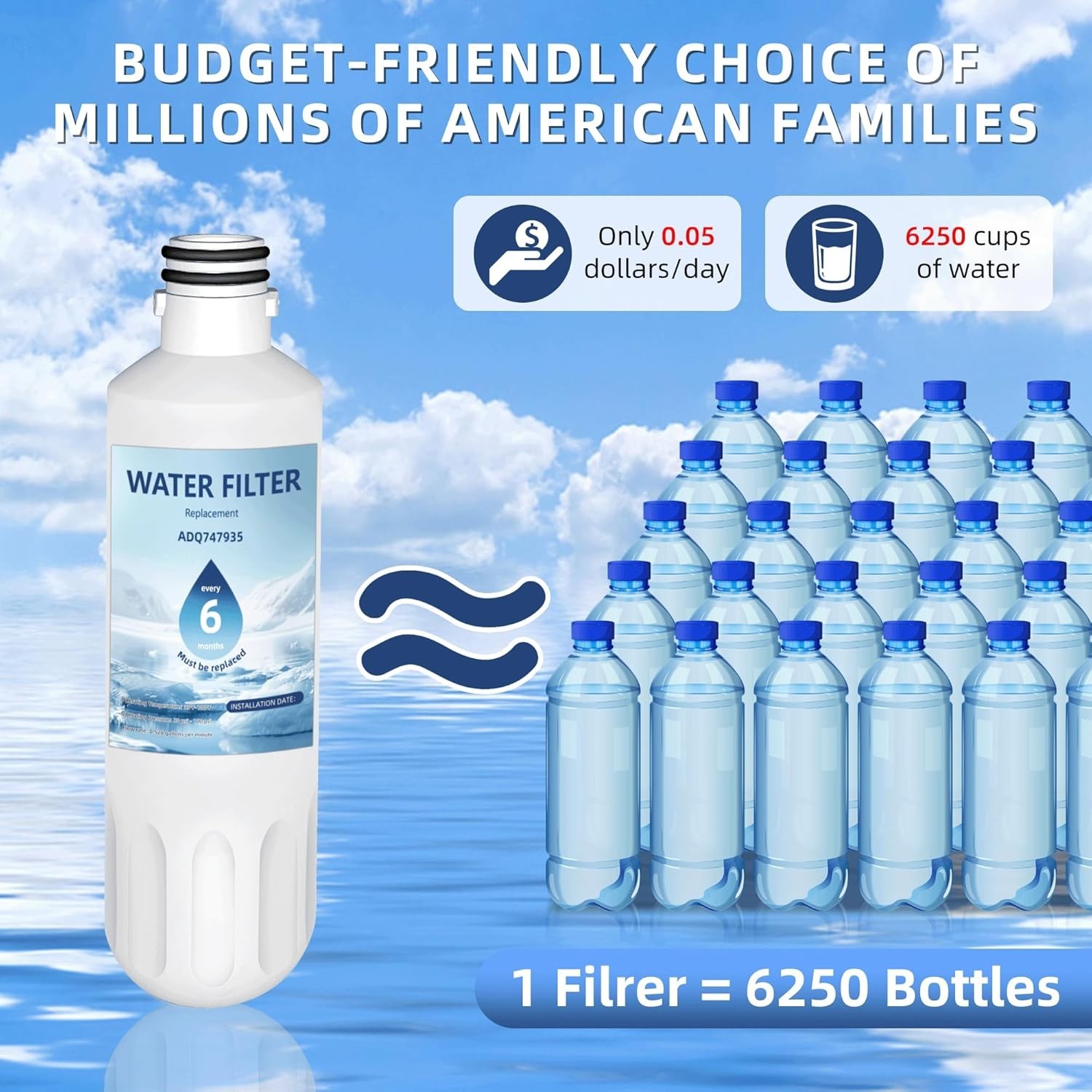 Lead-Free LT1000P Water Filter Set – 6- Replacement for LG ThinQ Models