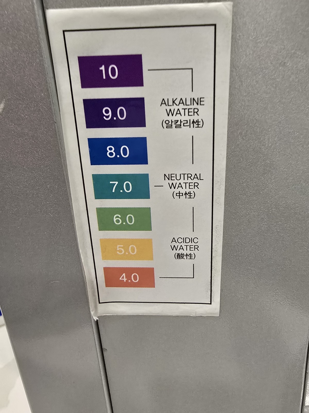 Hydrogen alkaline negative ion water purifier