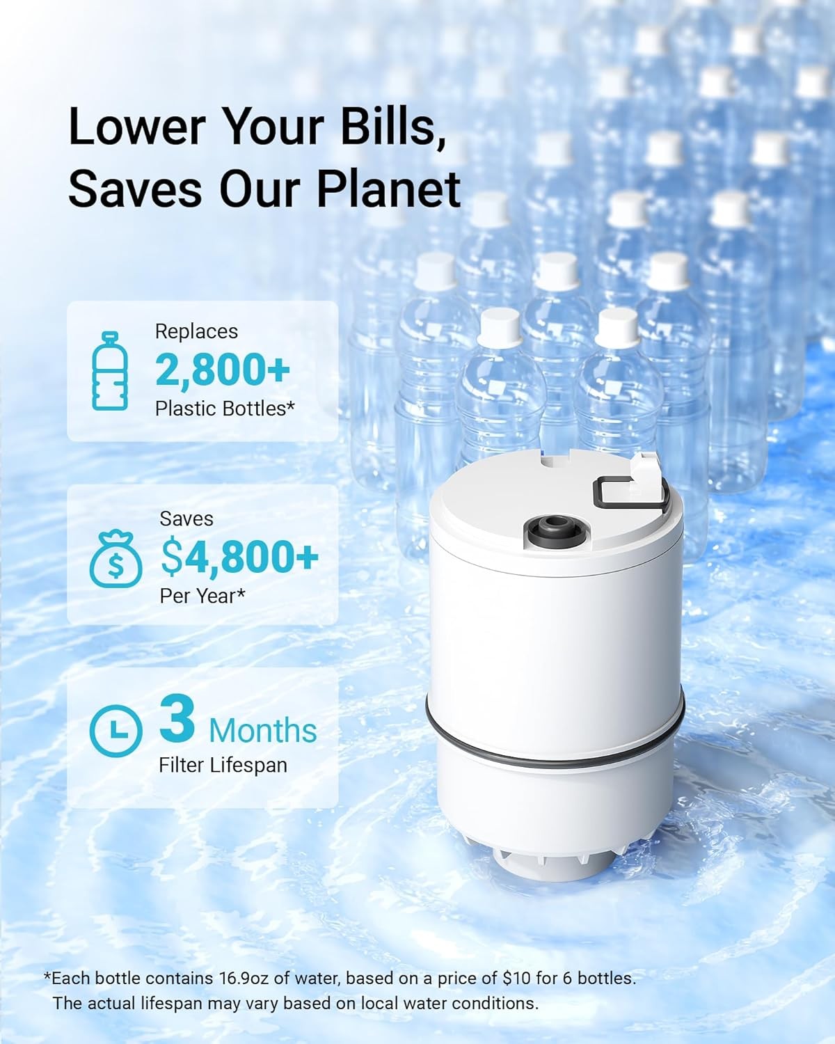 AQUACREST NSF Certified Water Filter,Replacement for RF-3375 Faucet Water Filter