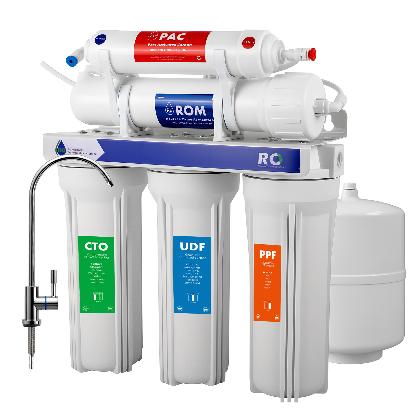 5 Stage Reverse Osmosis Water Filtration System Direct Drinking Purifier 75 GPD