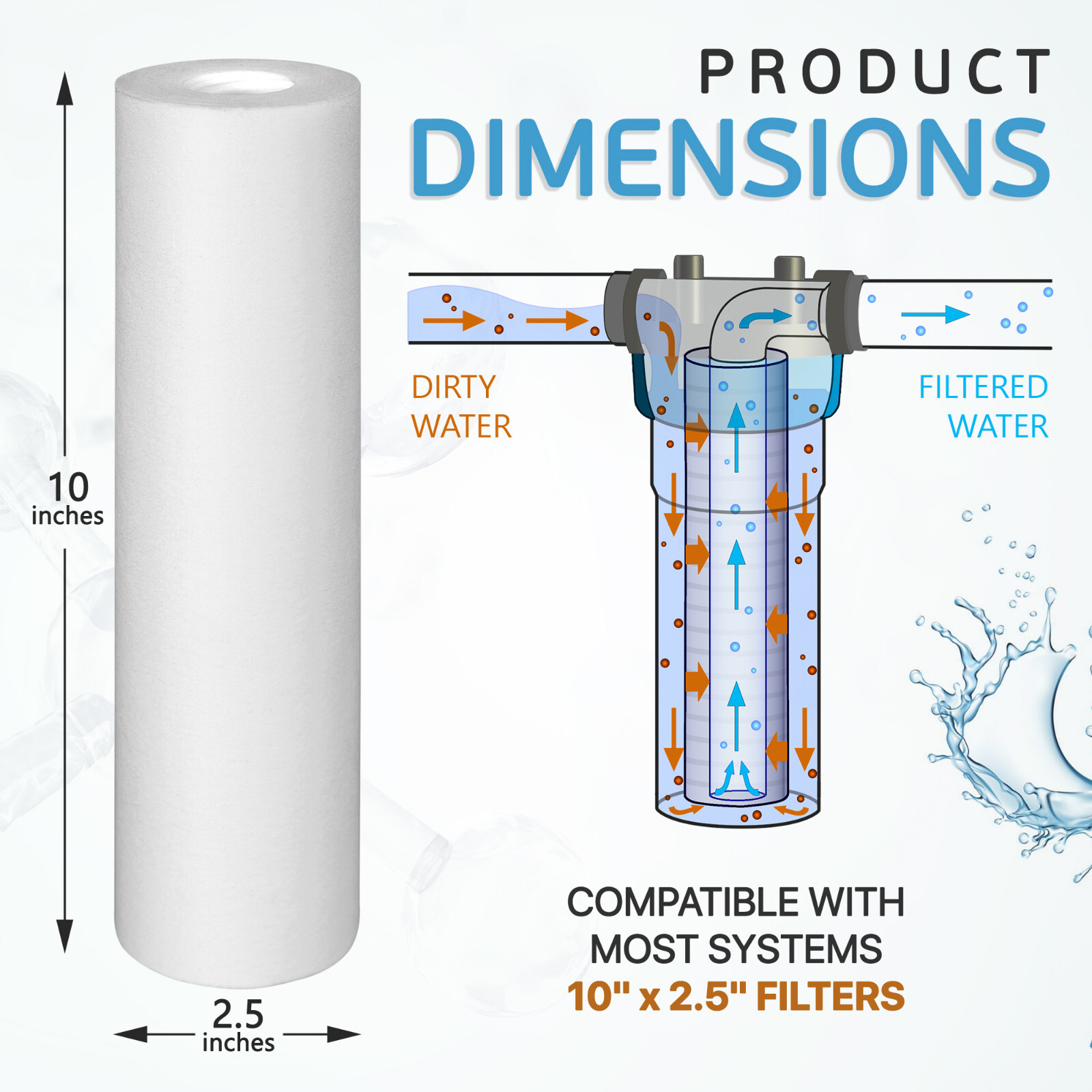 6 Pack Sediment 1 Micron Water Filter Cartridges 2.5″ x 10″ for Reverse Osmosis