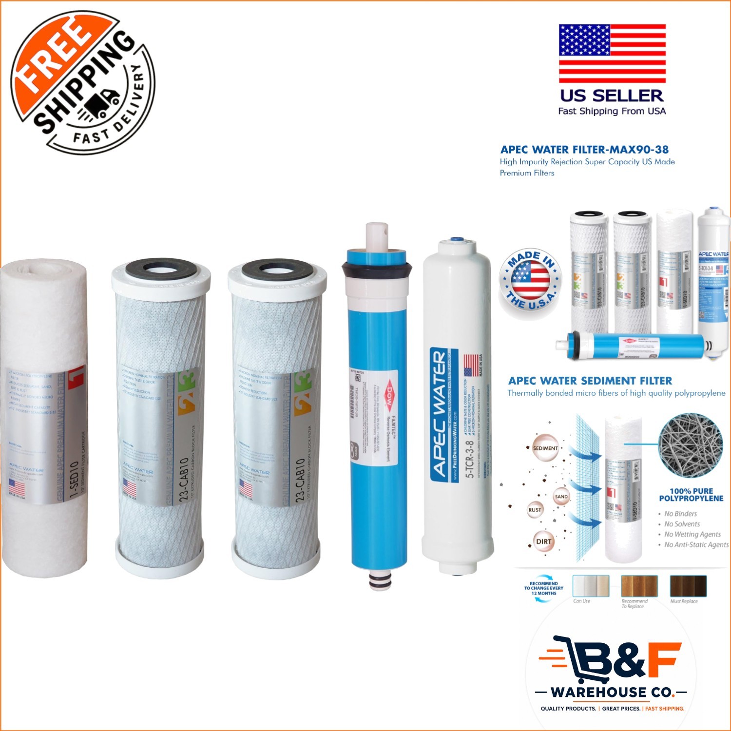 Complete APEC Ultimate Series Replacement Filter – Quick Connect 90 GPD Upgrade
