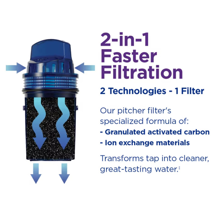 PUR 30 Cup Water Filtration Dispenser DS1800Z Blue White 1 Filter