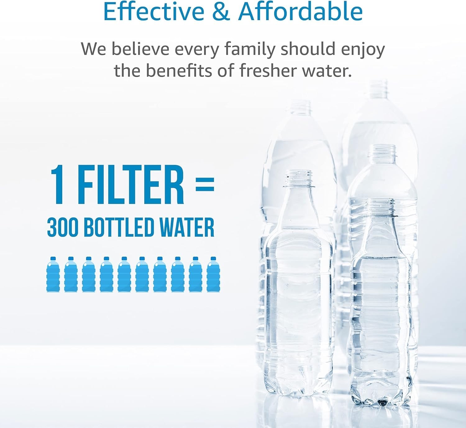 AQUA CREST BB02 Bottle Water Filter, Replacement for Brita®, 2 Count
