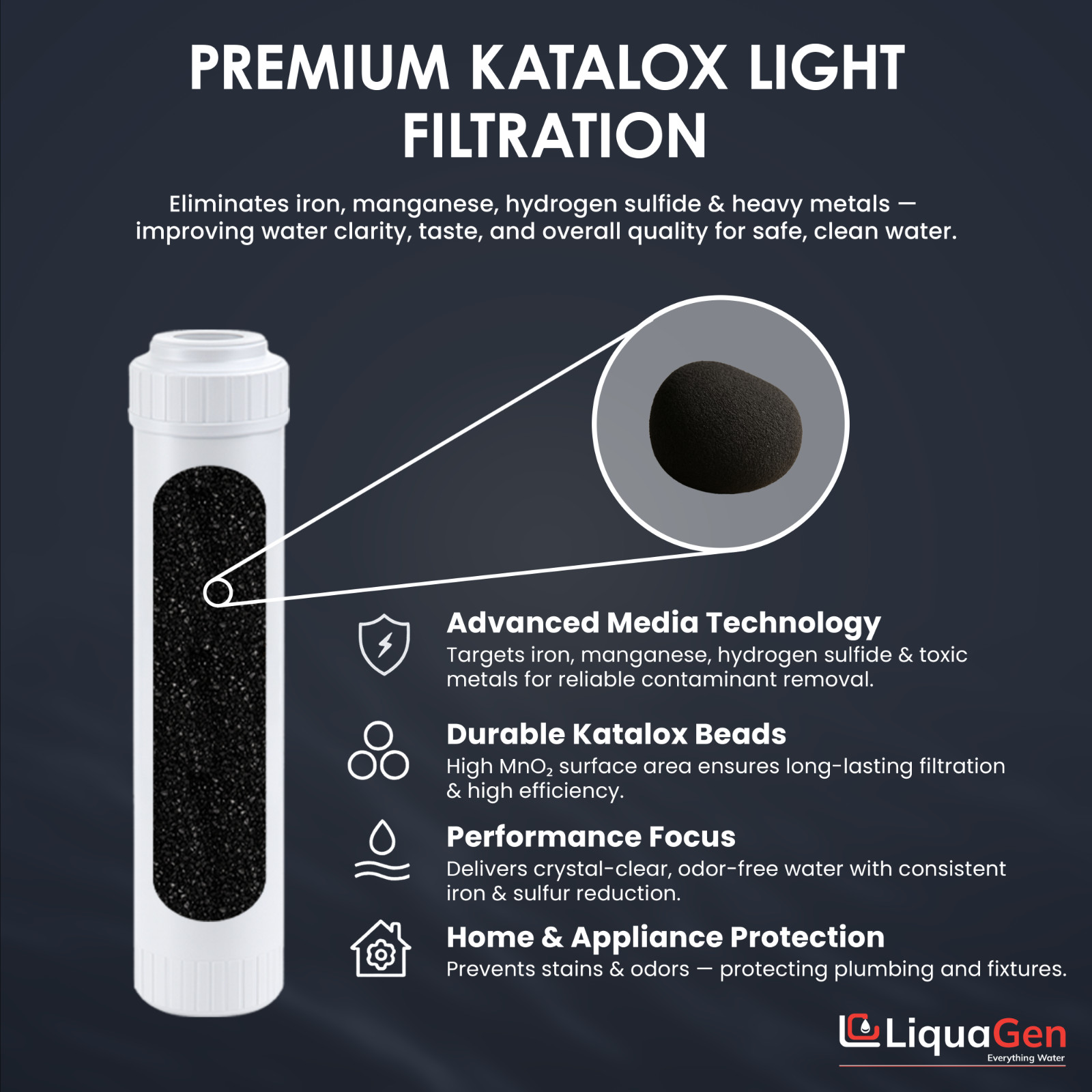 LiquaGen 2.5″ x 10″ Katalox Light Filter Cartridge – Manganese & Iron Reduction