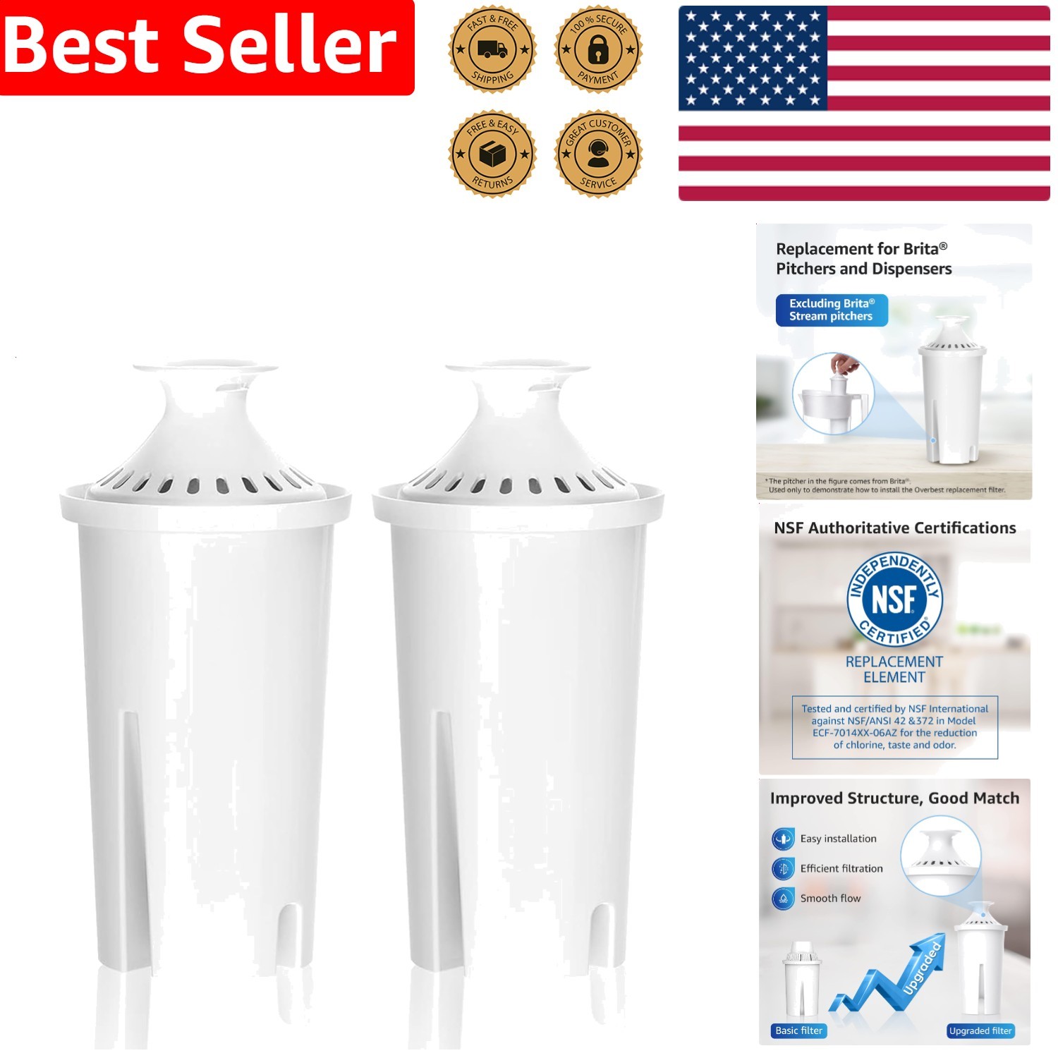 2 Count Water Filter Replacement, Brita Compatible, Lead-Free, Activated Carbon