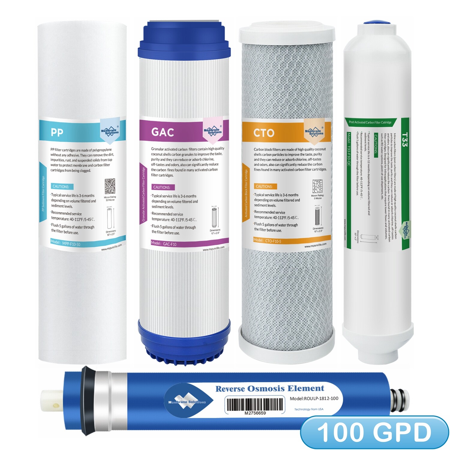 5 Stage Reverse Osmosis System Water Filter Replacement with 100 GPD RO Membrane