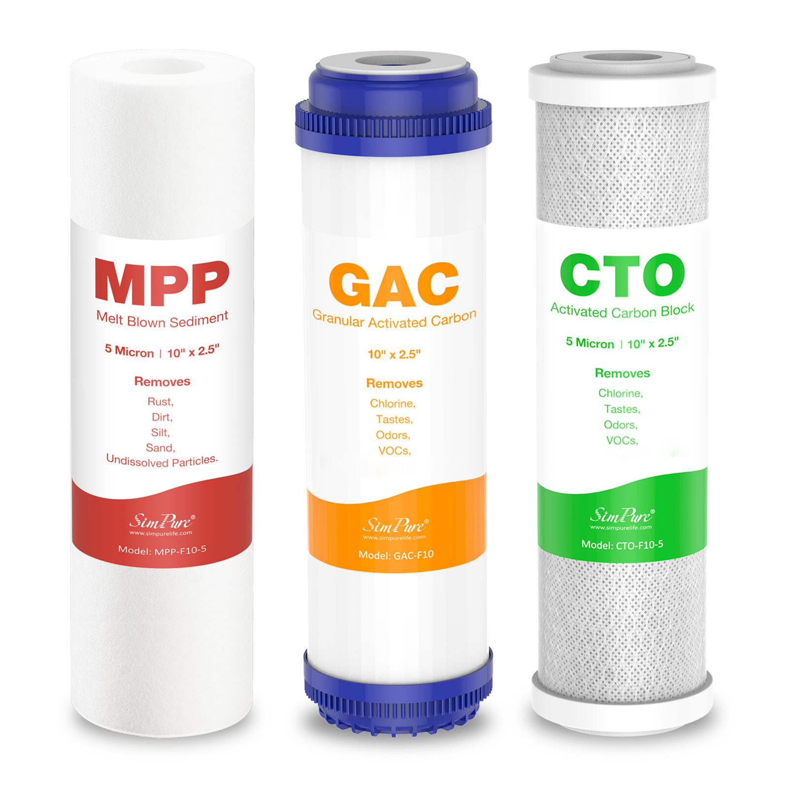 10″ X2.5″ Water Filter Cartridge Replacement Reverse Osmosis For Purifier System