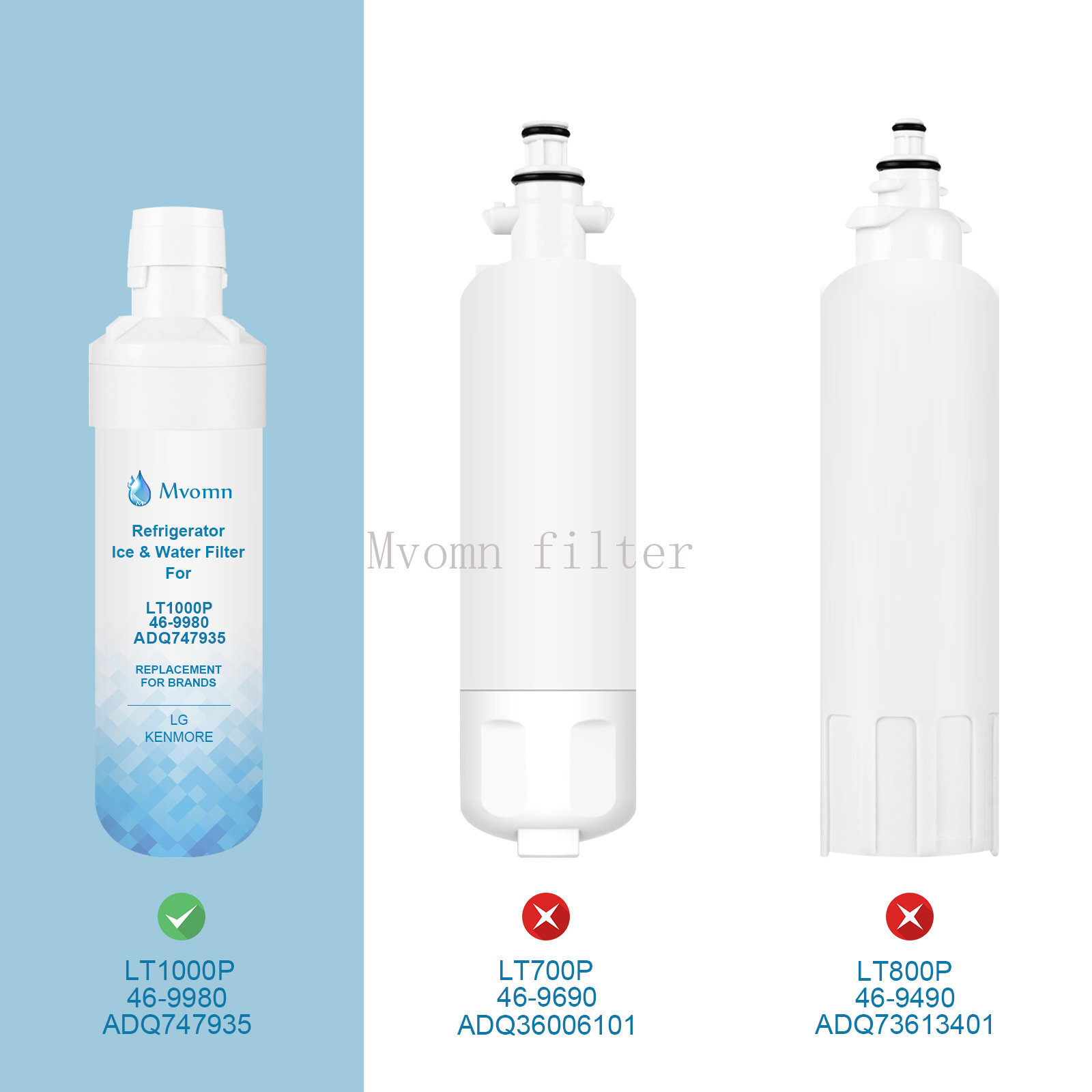 1 PACK Fit For Replacement Refrigerator Water Filter LG LT1000P NSF42 ADQ747935