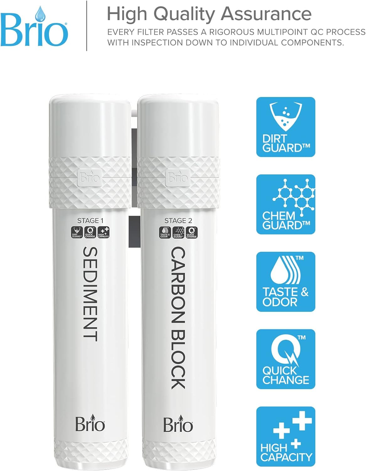 2 Stage Water Cooler Filter Replacement Kit – for Models with «UVF2» – 1500 Gall