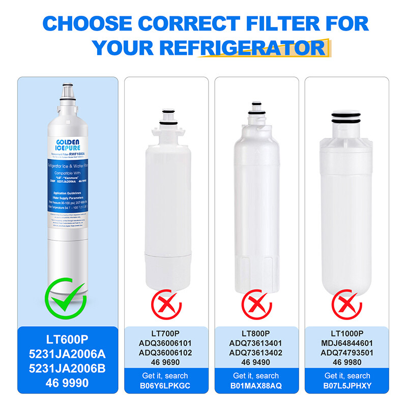 Fit For LG LT600P 5231JA2006A 5231JA2006F 5231JA2006B 469990 Water Filter 3 Pack