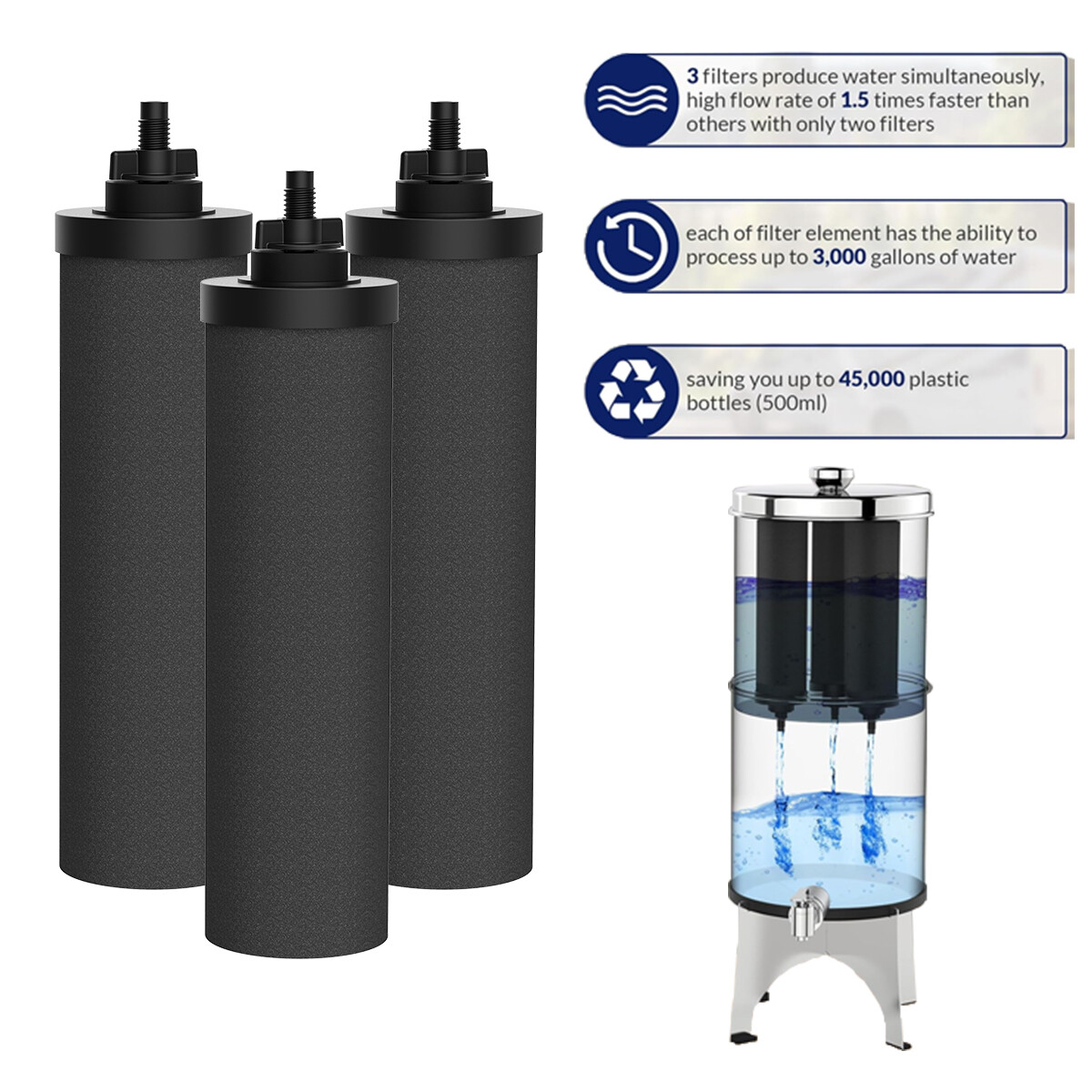 Replacement Water Filters/Cartridges,3pcs,for Berkey Gravity BB9-2 Carbon block