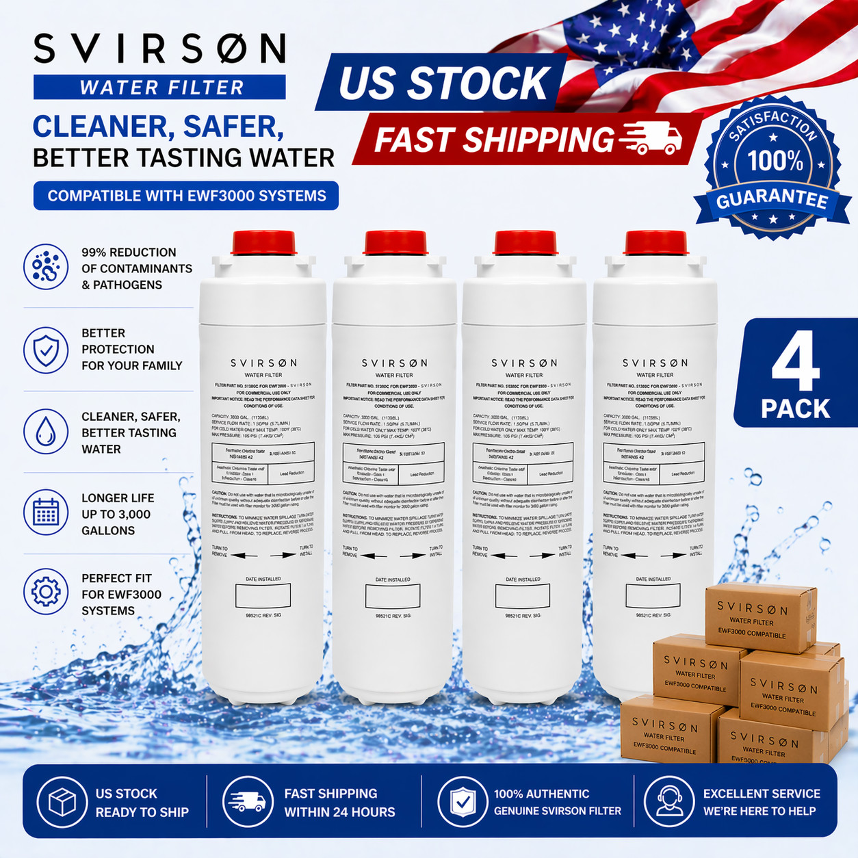 51300C Water Filter Replacement for Elkay EWF3000 | 4 Pack | US Stock