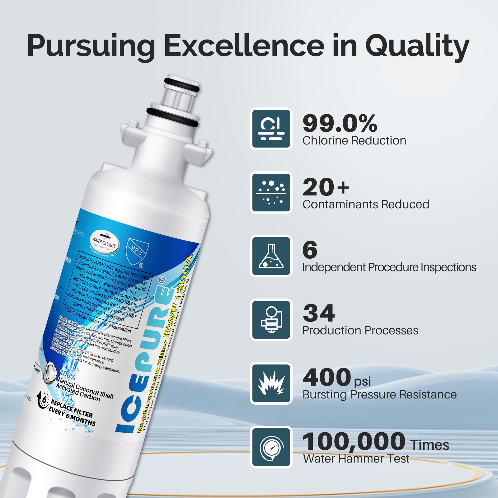 Fit For LG LT700P lg lfxc24726s ADQ36006102 CLCH106 Icepure Water Filter 4 Pack