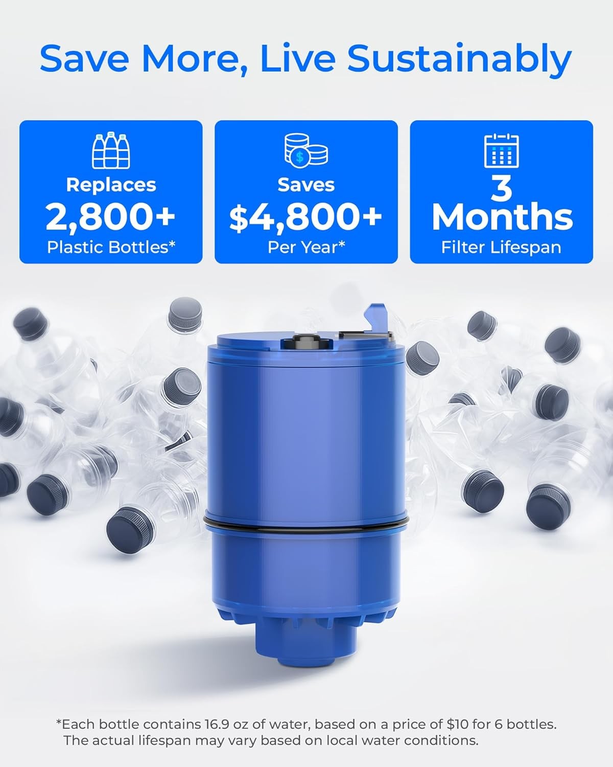 Waterdrop NSF Certified Water Filter(6 Count)