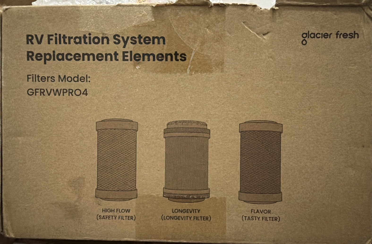 Glacier Fresh GFRVWPRO4 RV Filtration System Replacement Filters 3 Pack Open Box