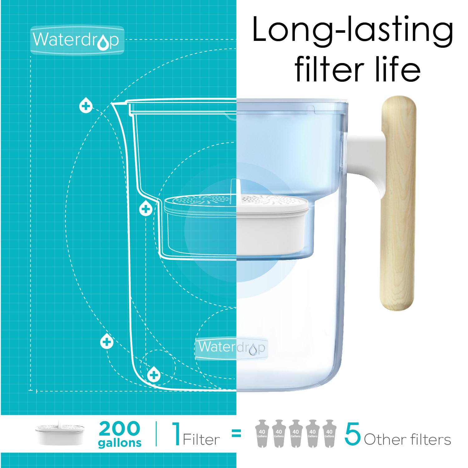 Waterdrop Chubby 10-Cup Water Filter Pitcher with 4 Filter,NSF Certified,200 Gal