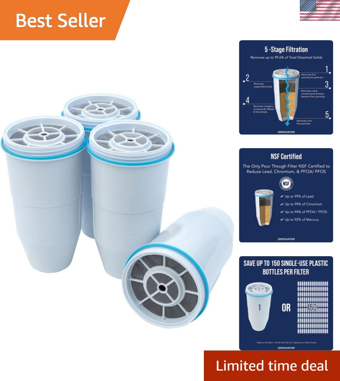 4-Pack Replacement Filter Cartridges ZR-004, 4 Count Pack of 1, Basic pack