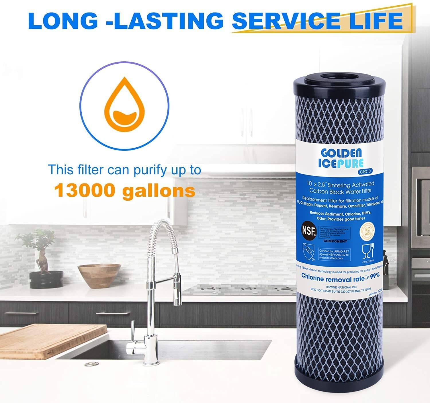 Whole House CTO Carbon Water Filter for Countertop System 4Pack