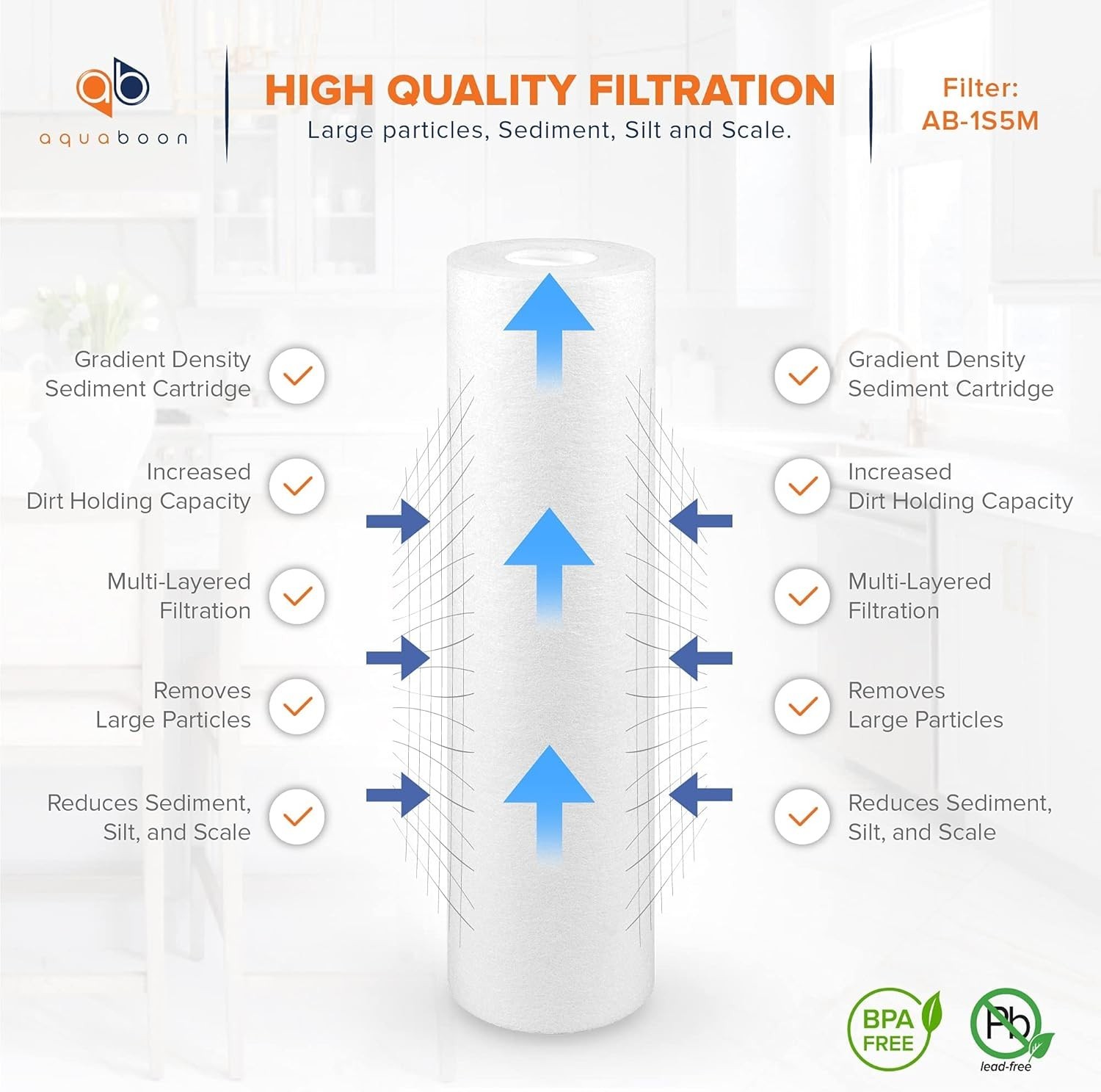Ansi Certified 5 Micron Sediment Filter – 10×2.5 Inch – 6 Count Replacement