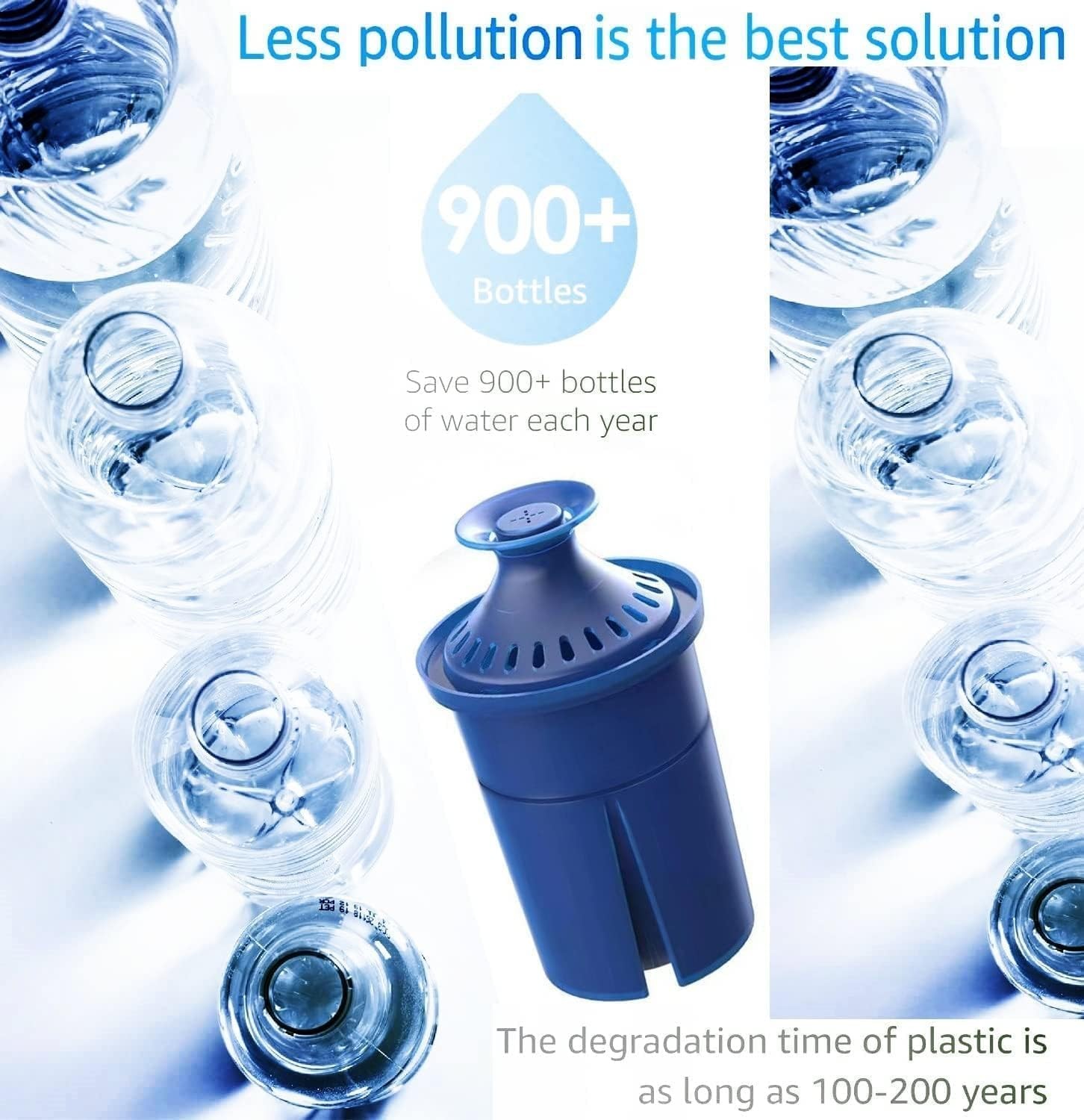 Water Filter Lasting 6 Months-Efficient Long-Life Elite Filter, Replacement