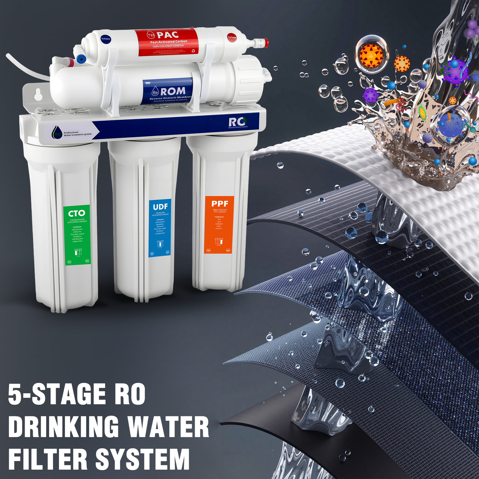 Upgrade 5 Stage Reverse Osmosis Water Filtration System 75GPD Undersink Purifier