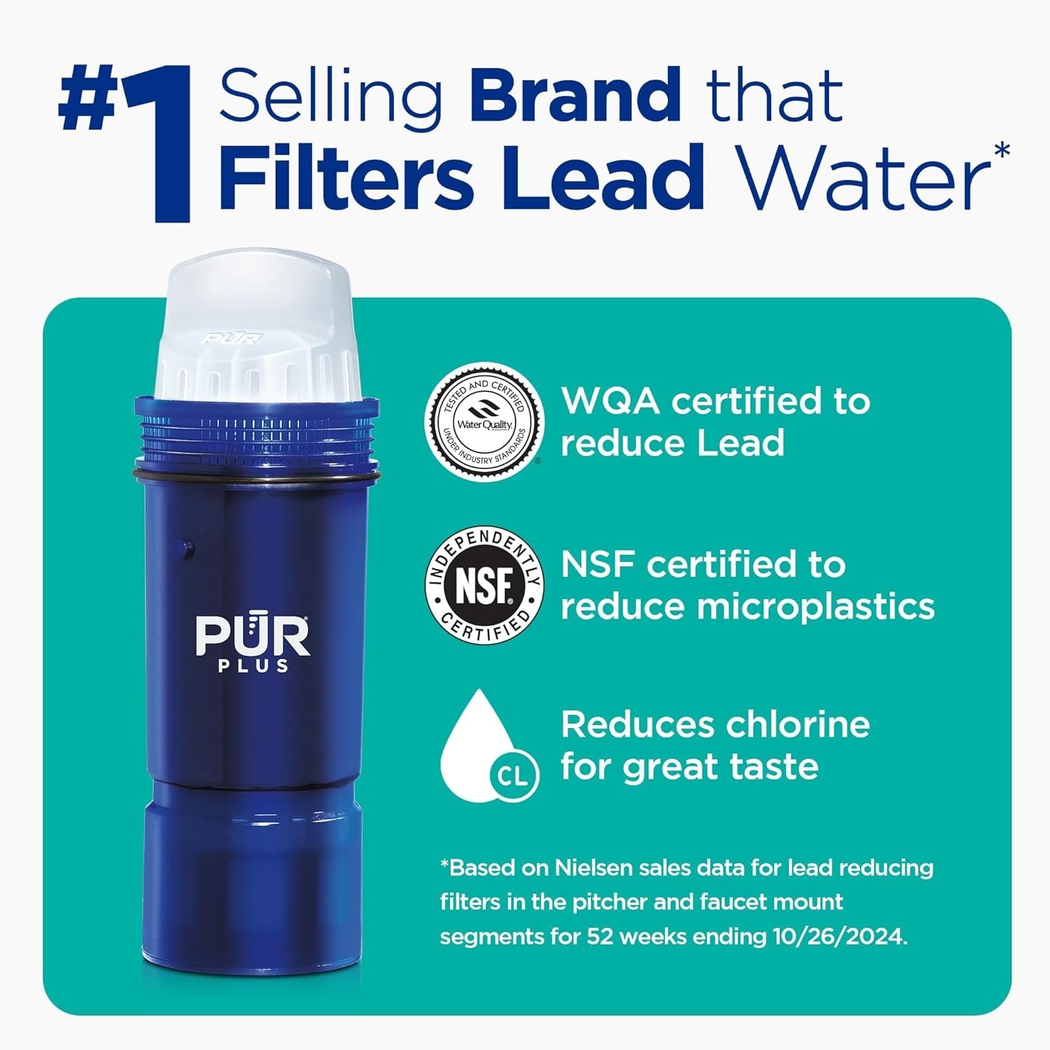 PUR Plus Water Filter Replacement for Pitchers & Dispensers, 1 Count