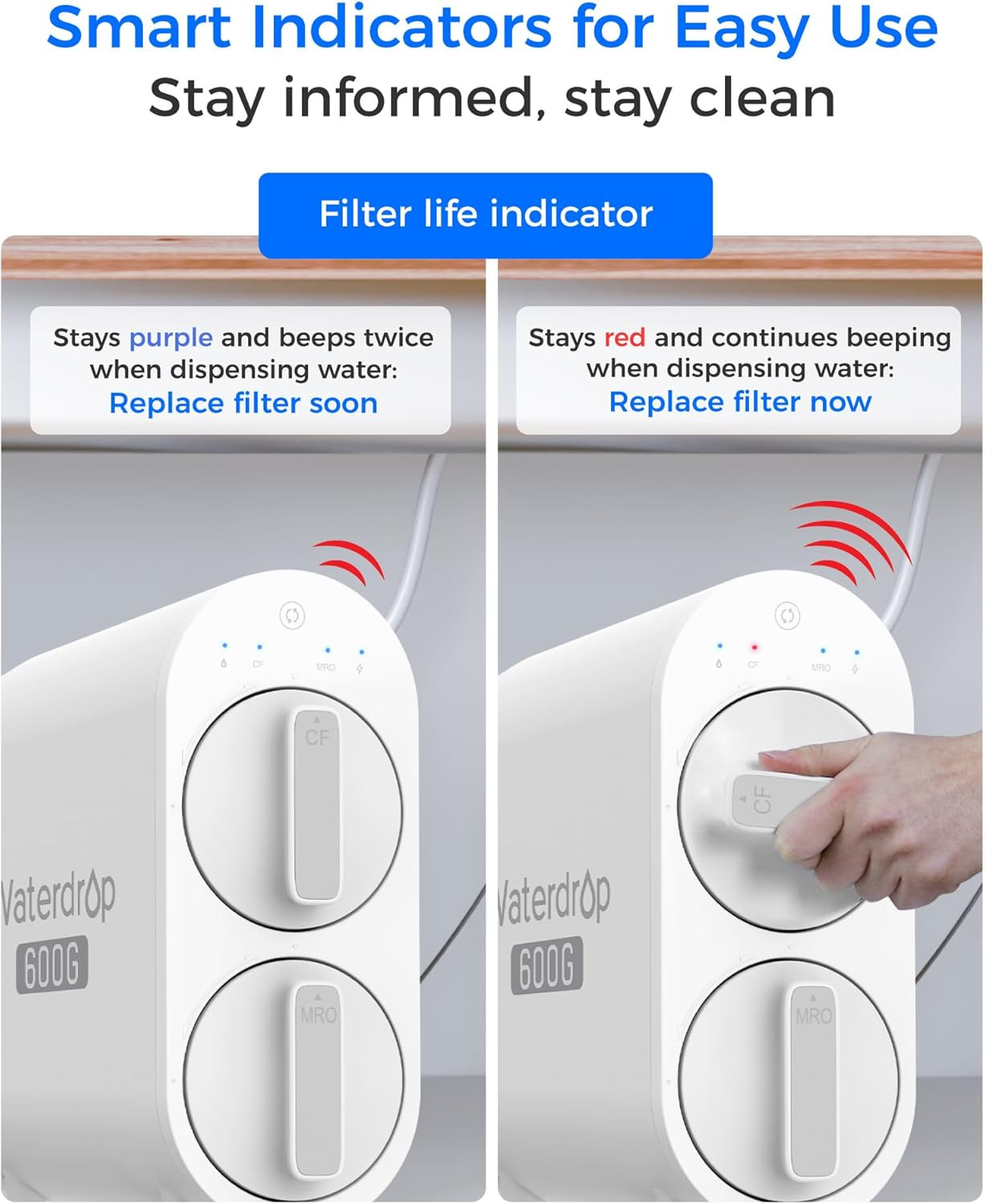 G2CF Filter, Replacement for G2 & G2P600 & G2MNR Reverse Osmosis System, 12-Mont