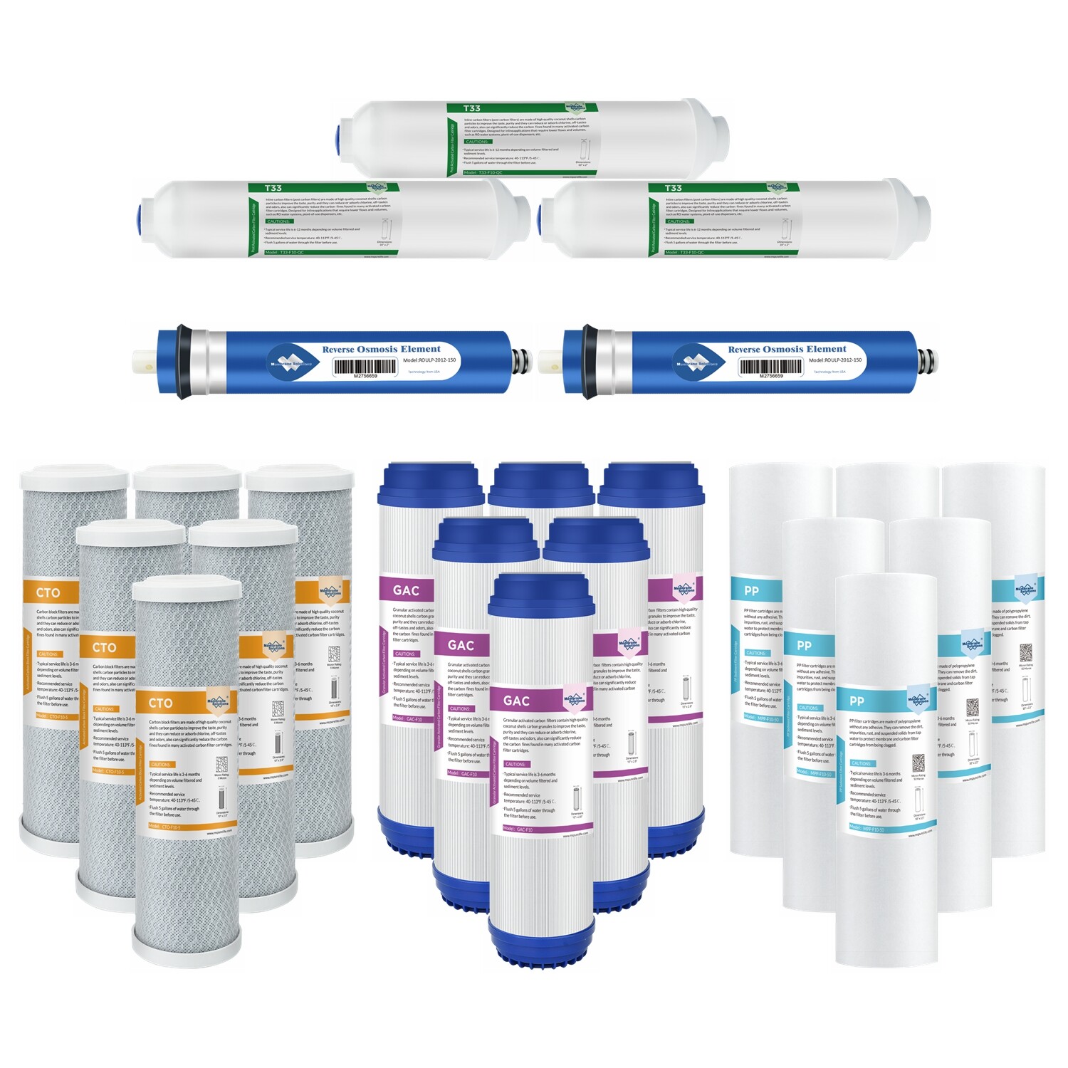 5 Stage 36/50/75/100/150 GPD RO Reverse Osmosis Water Filter 1/2/3 Year Full Set