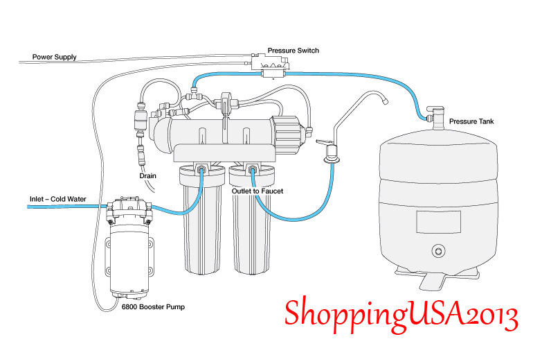 2 Pcs 1/4″ High Pressure Switch For Pump RO Water Fitlers Reverse Osmosis Parts