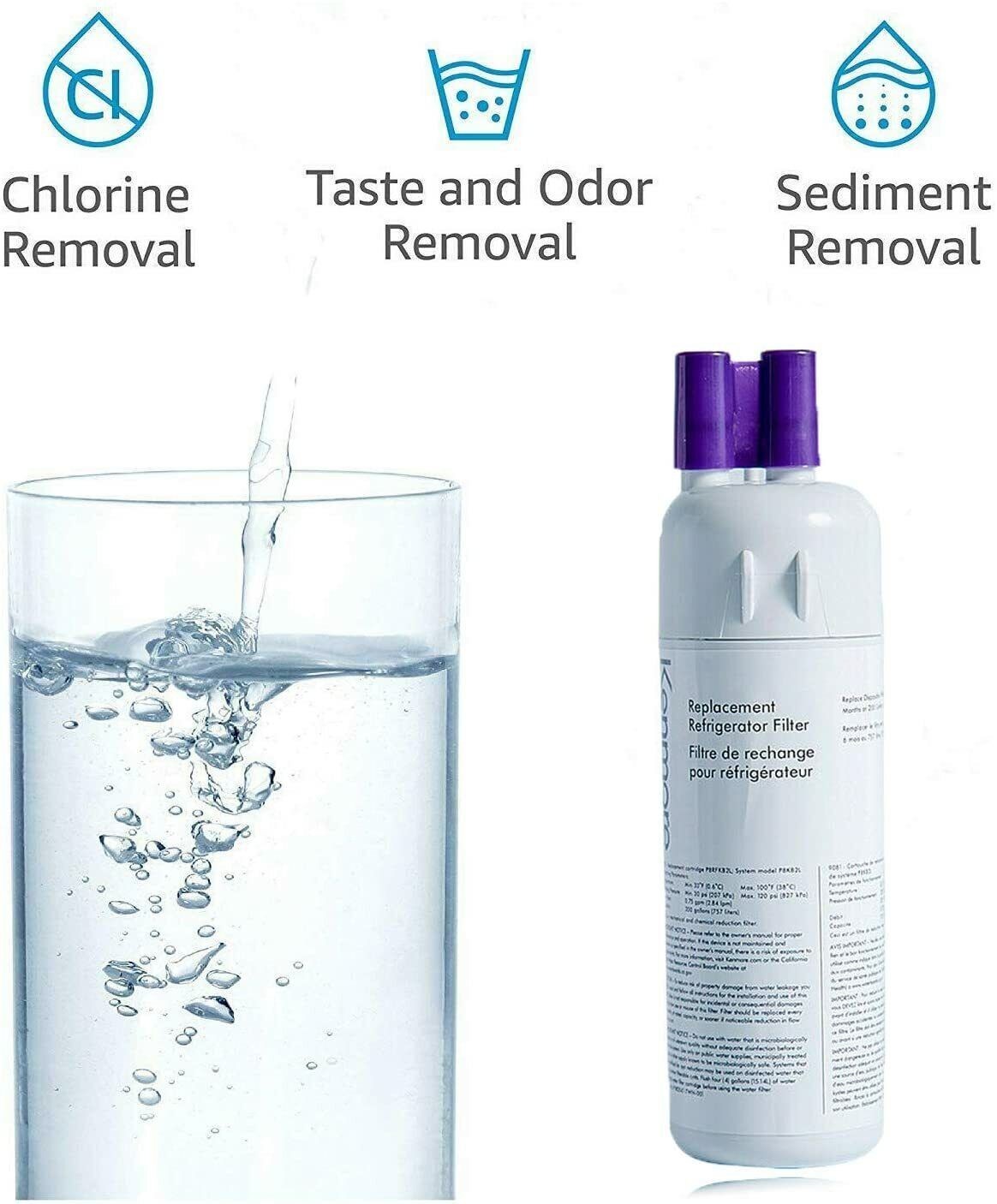 Kenmore 9081 Replacement Refrigerator Water Filter 46-9081 46-9930 New, 4 Pack