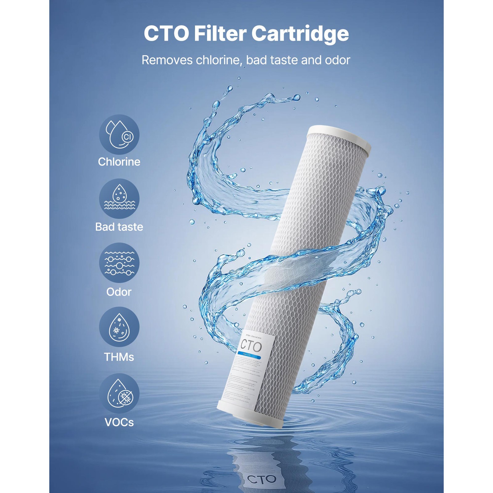 Whole House Water Filter Replacement Cartridge 4.5″x20″ CTO Carbon 2 Pack